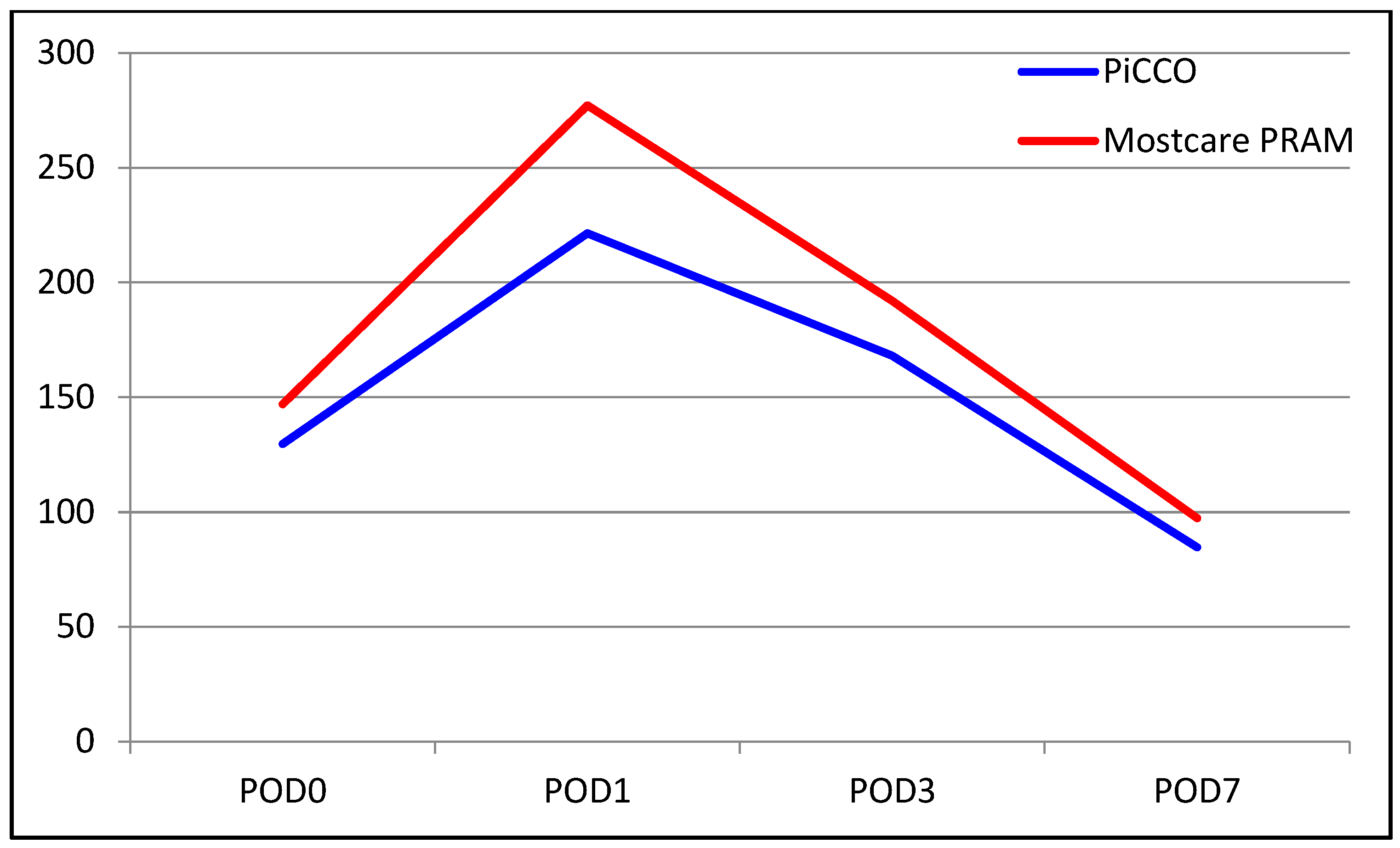 Medicina 60 01142 g002