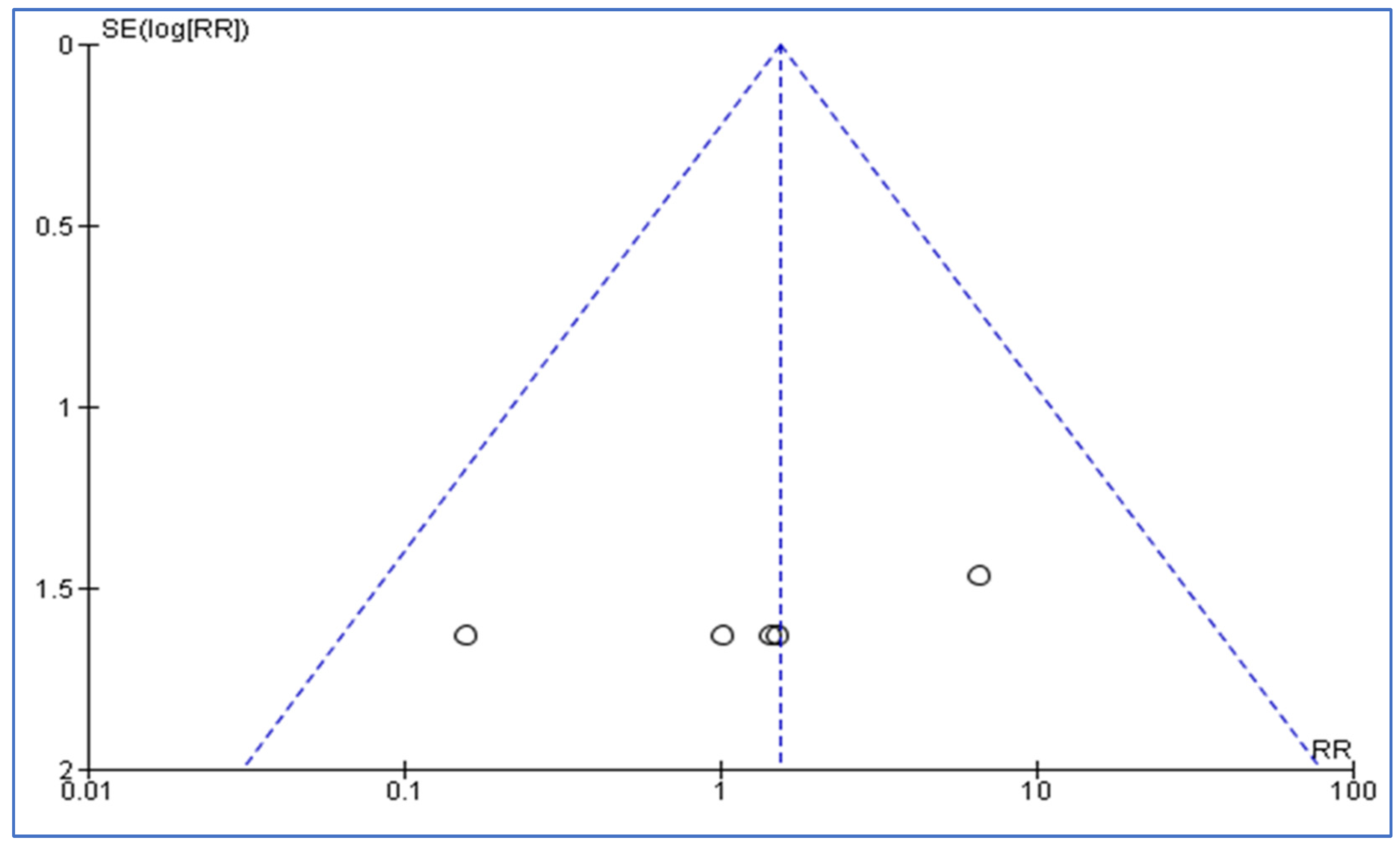 Medicina 60 01156 g004