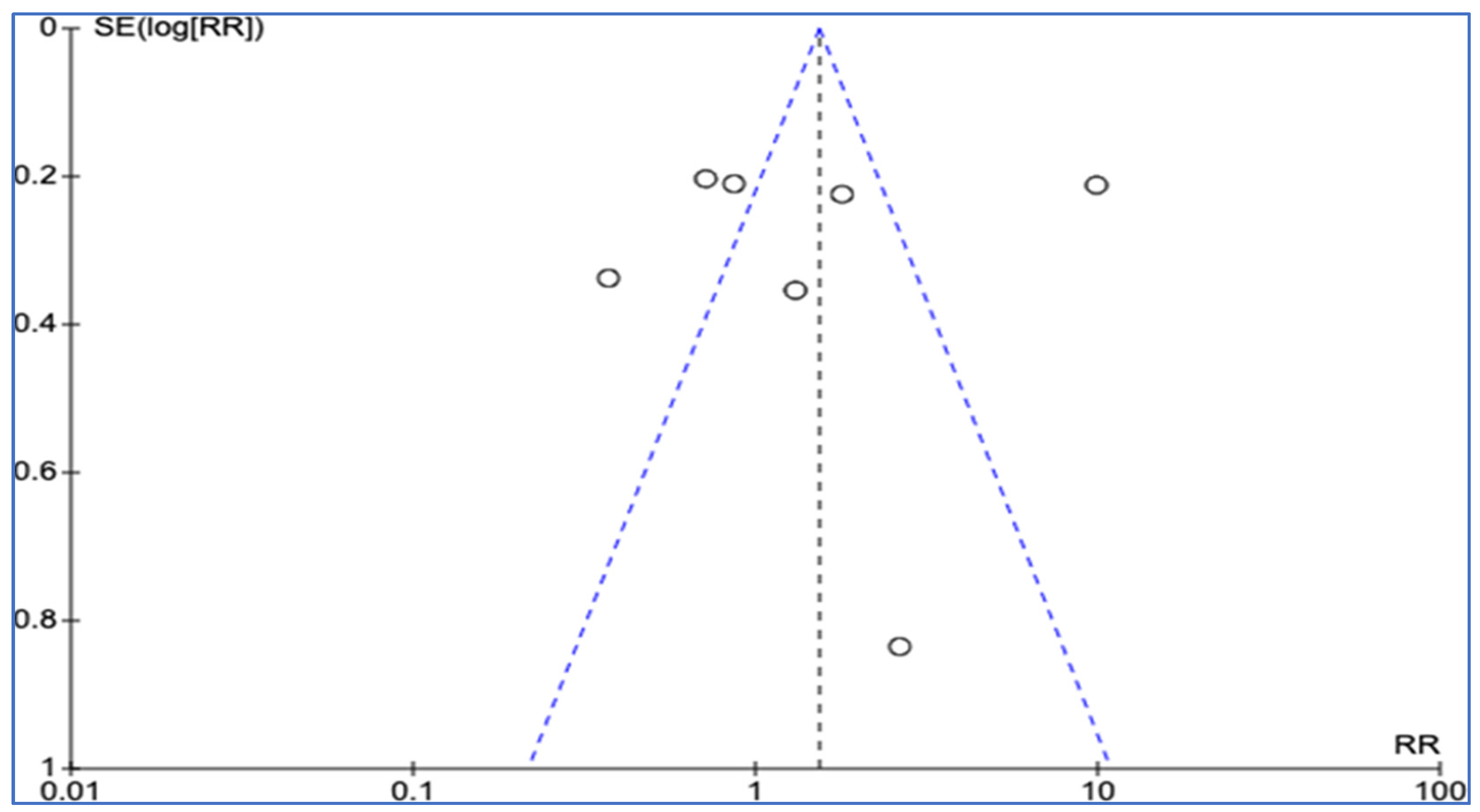 Medicina 60 01156 g005