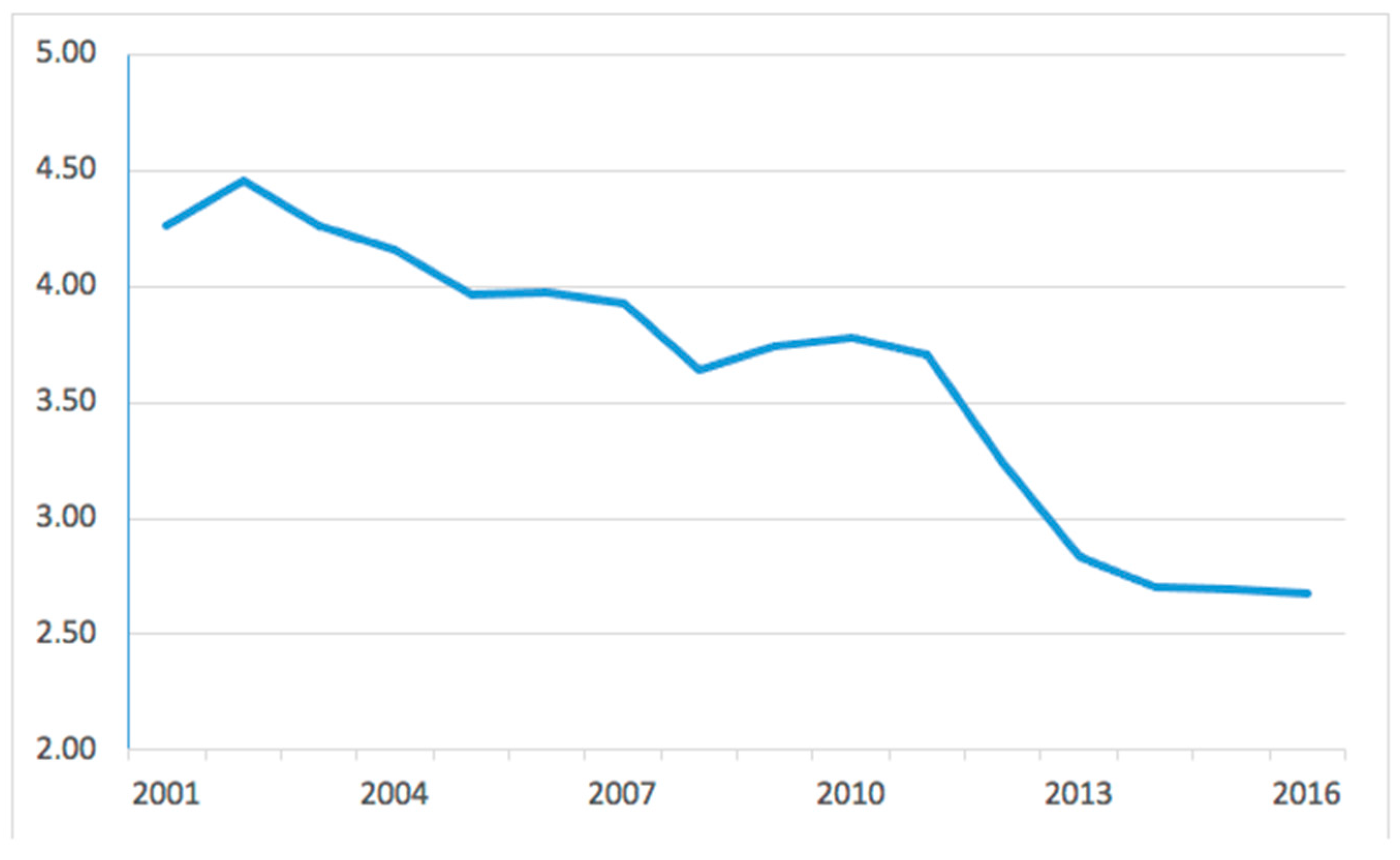 Medicina 60 01168 g001 Medicina 60 01168 g001