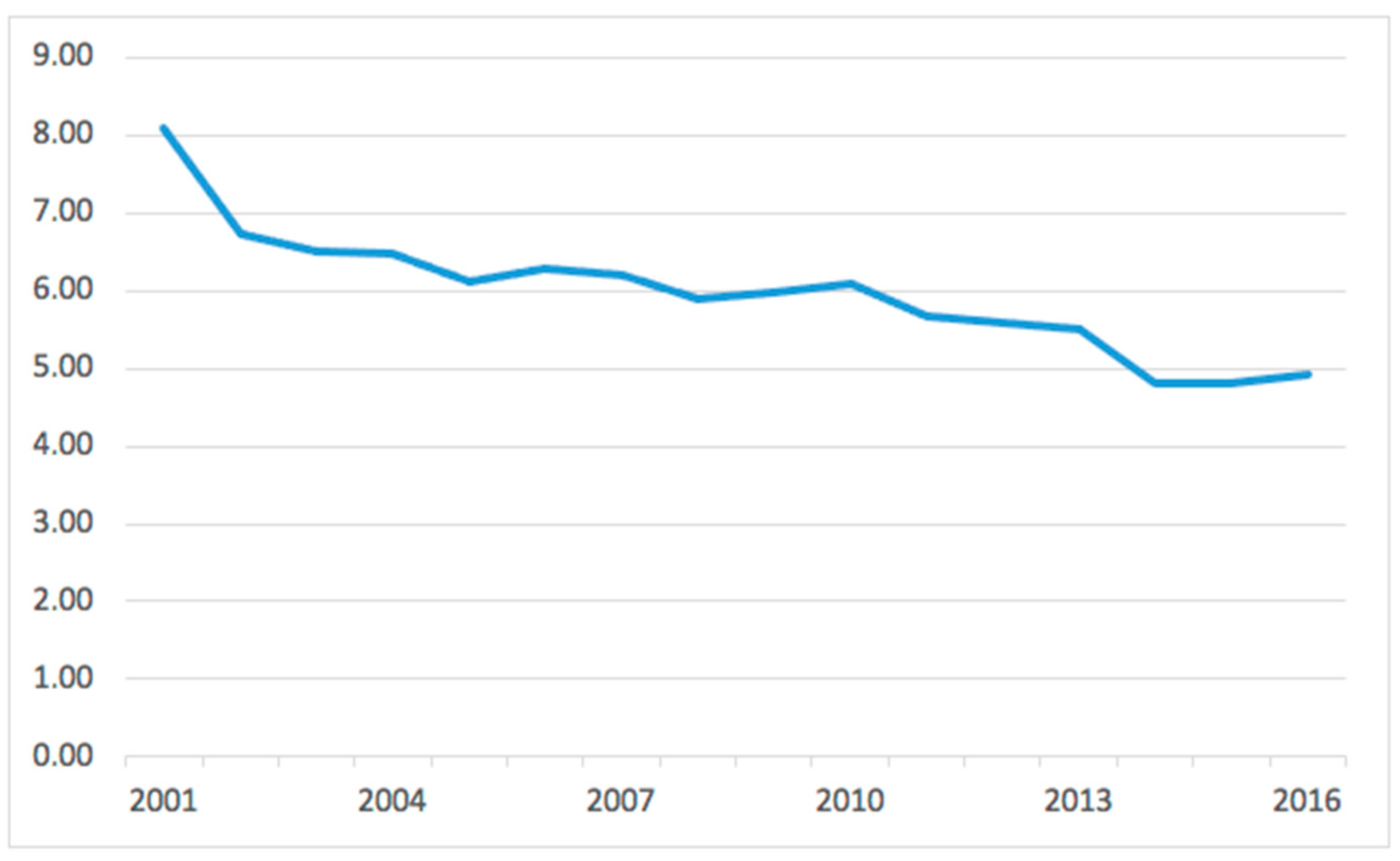 Medicina 60 01168 g003 Medicina 60 01168 g003