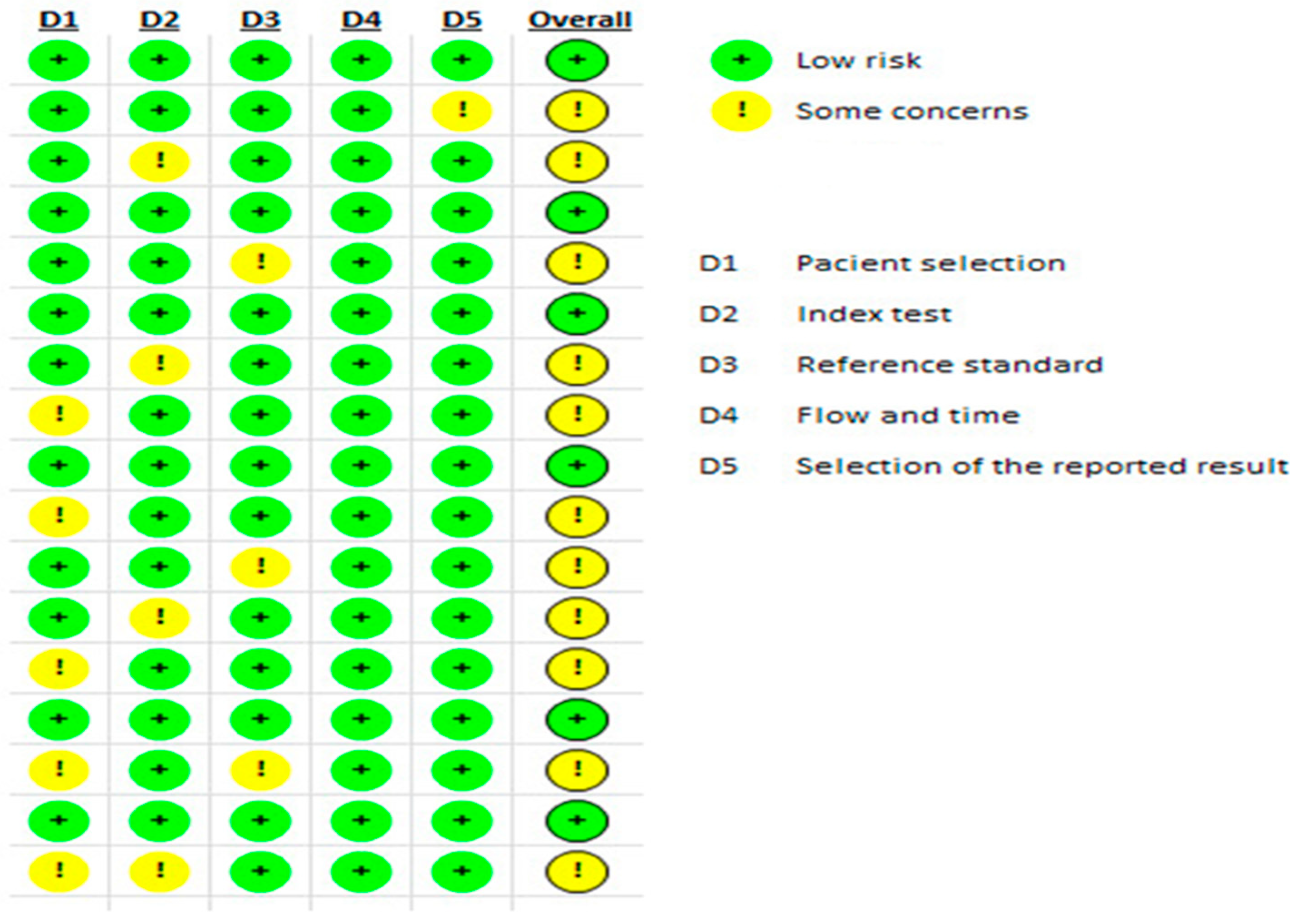 Medicina 60 01205 g001