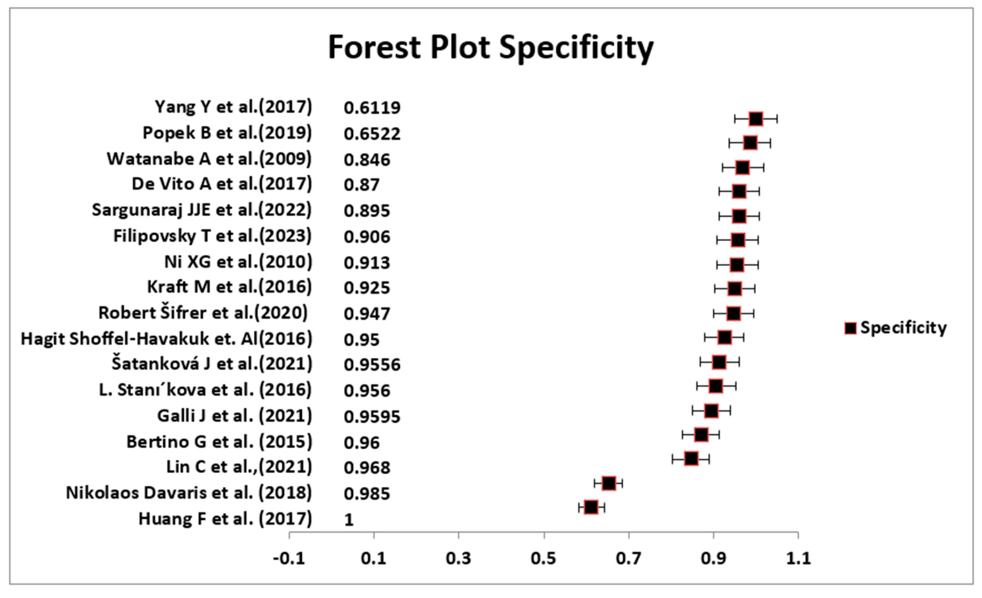 Medicina 60 01205 g004