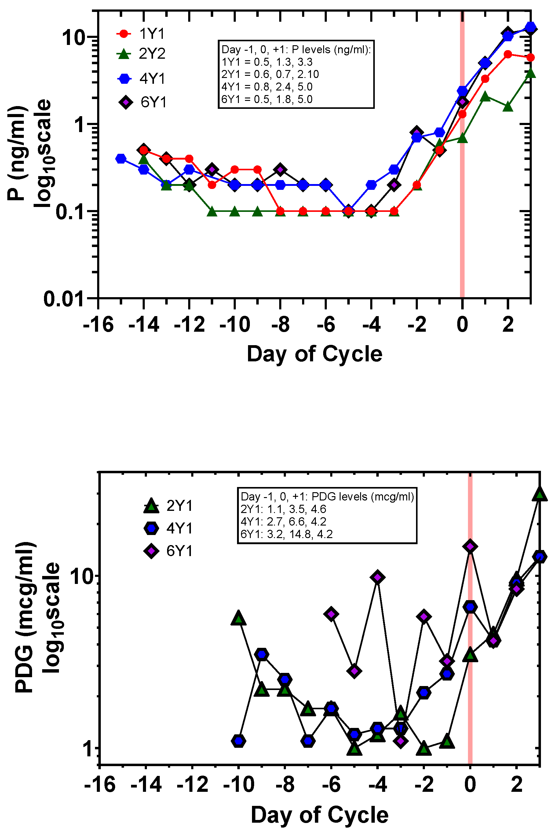 Medicina 60 01207 g002