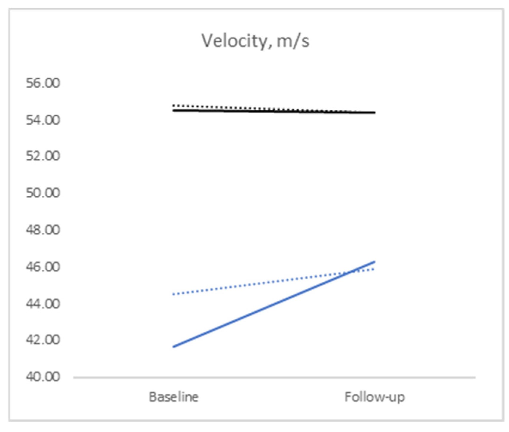 Medicina 60 01219 g002a