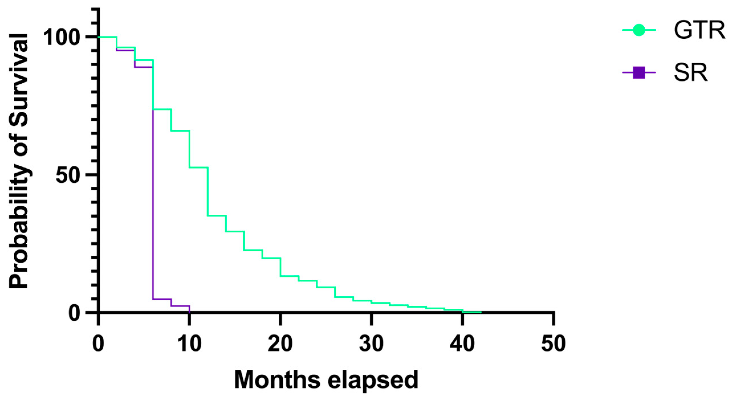 Medicina 60 01234 g014
