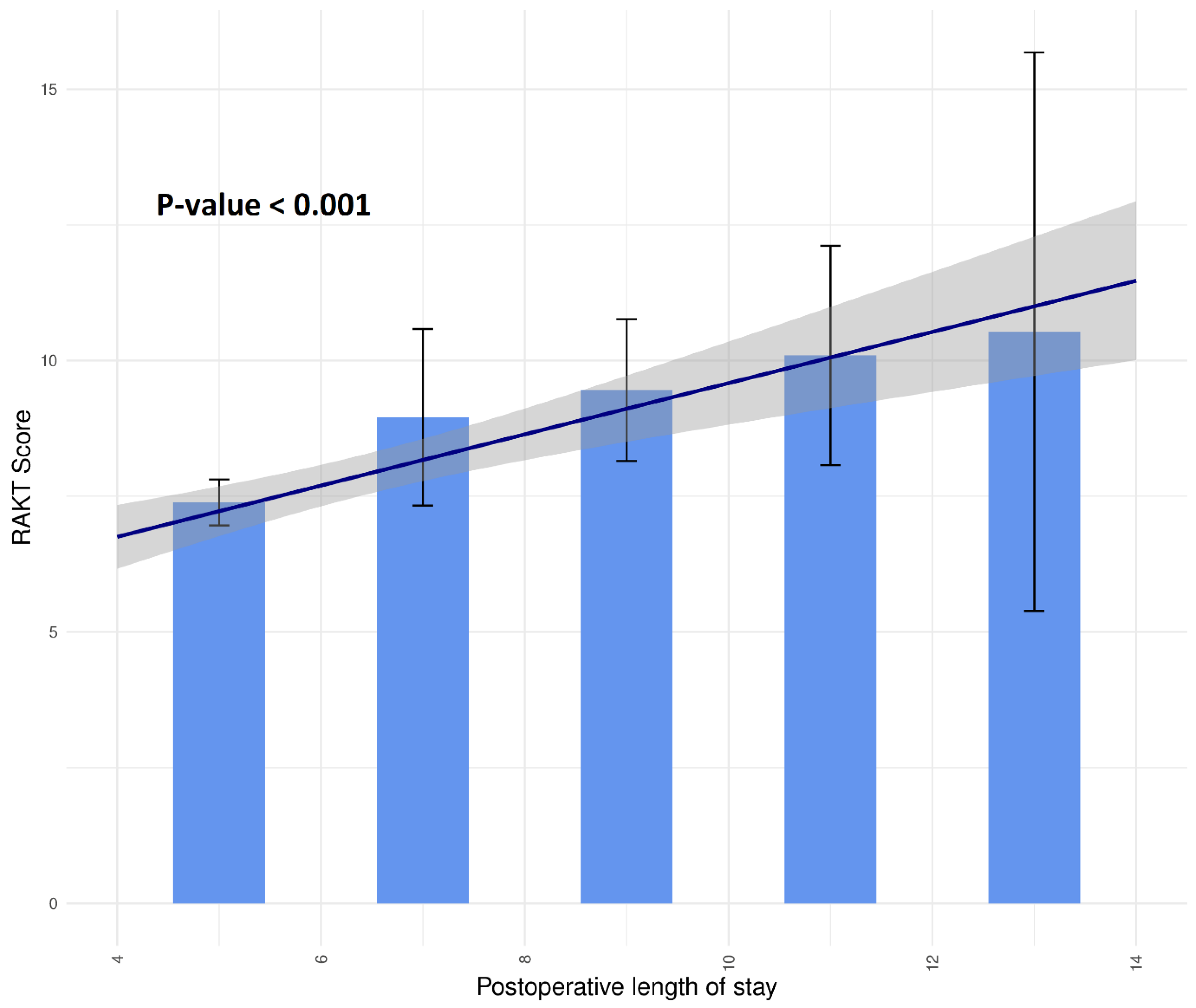 Medicina 60 01255 g002 Medicina 60 01255 g002