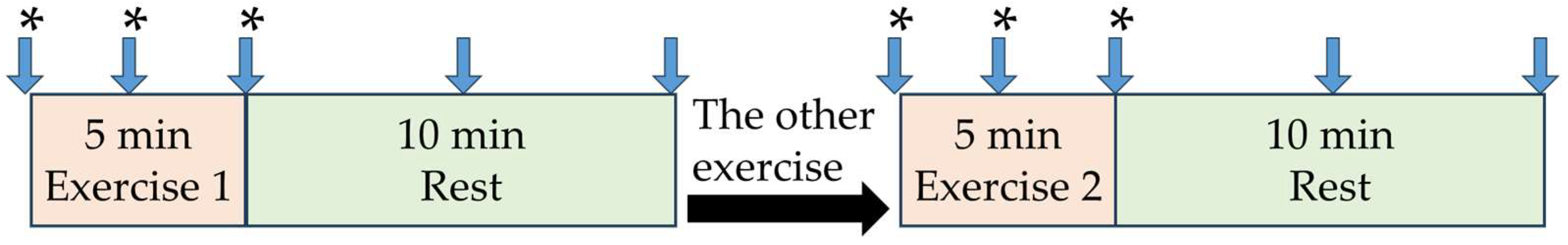 Medicina 60 01260 g003 Medicina 60 01260 g003