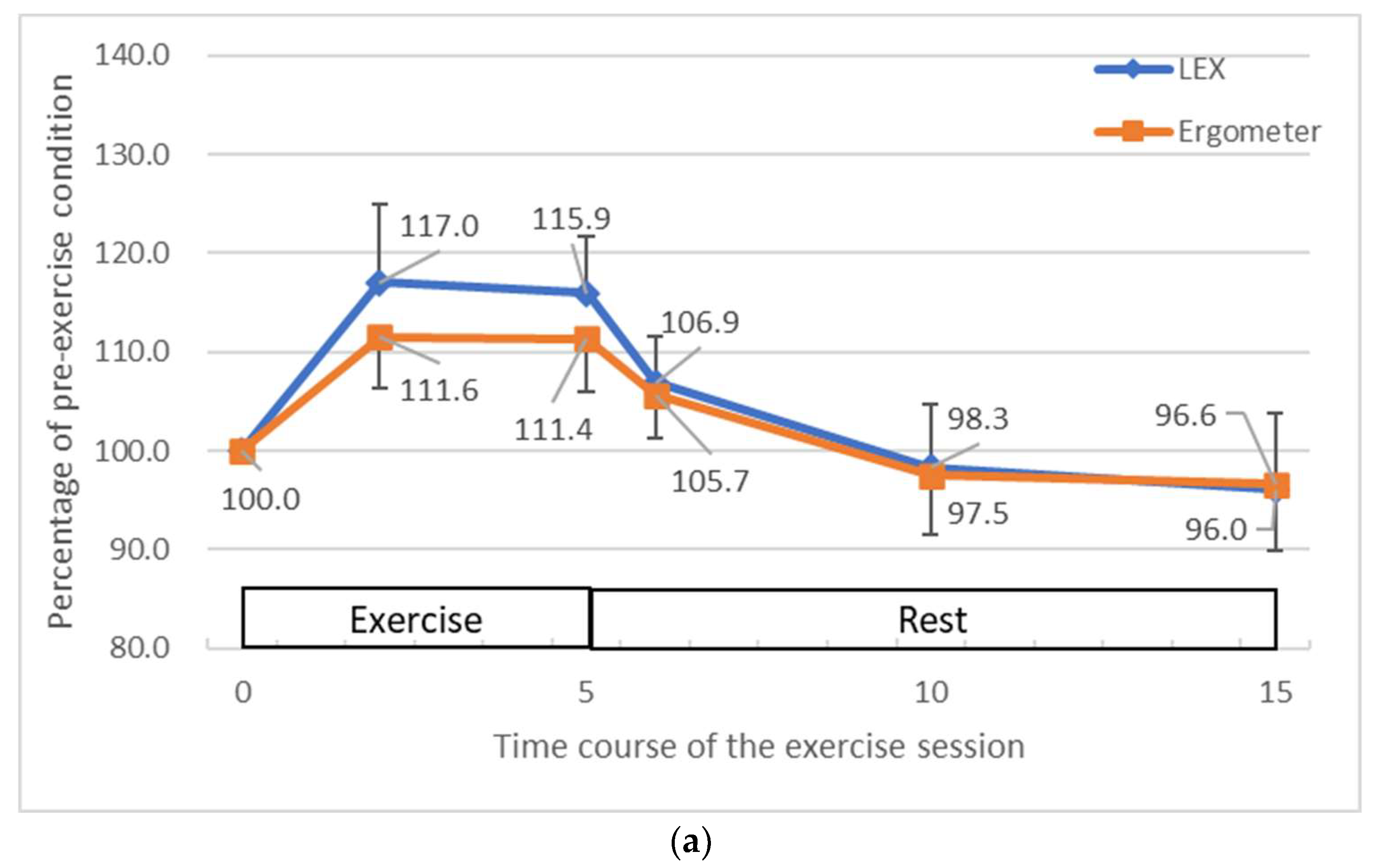Medicina 60 01260 g004a Medicina 60 01260 g004a