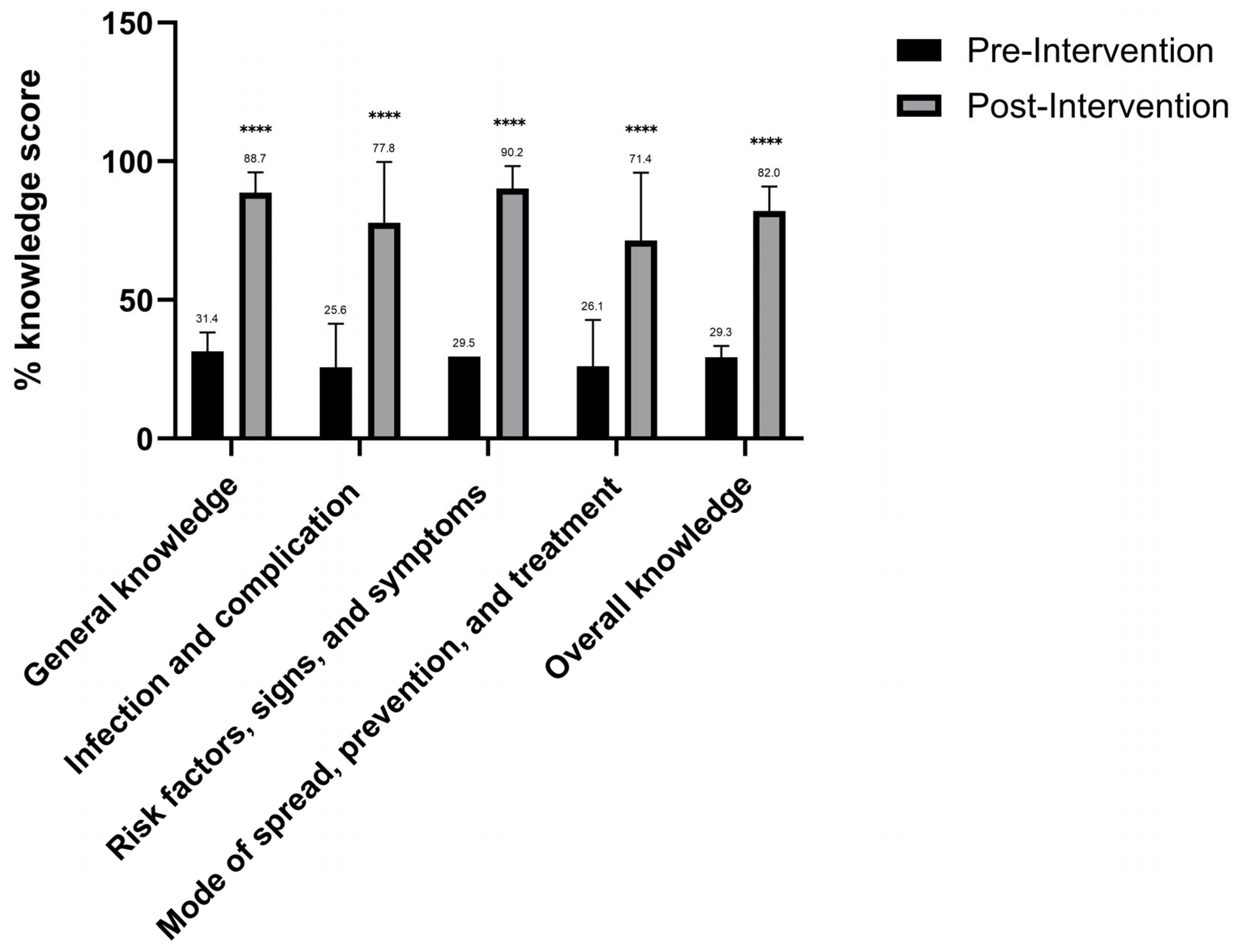 Medicina 60 01276 g001