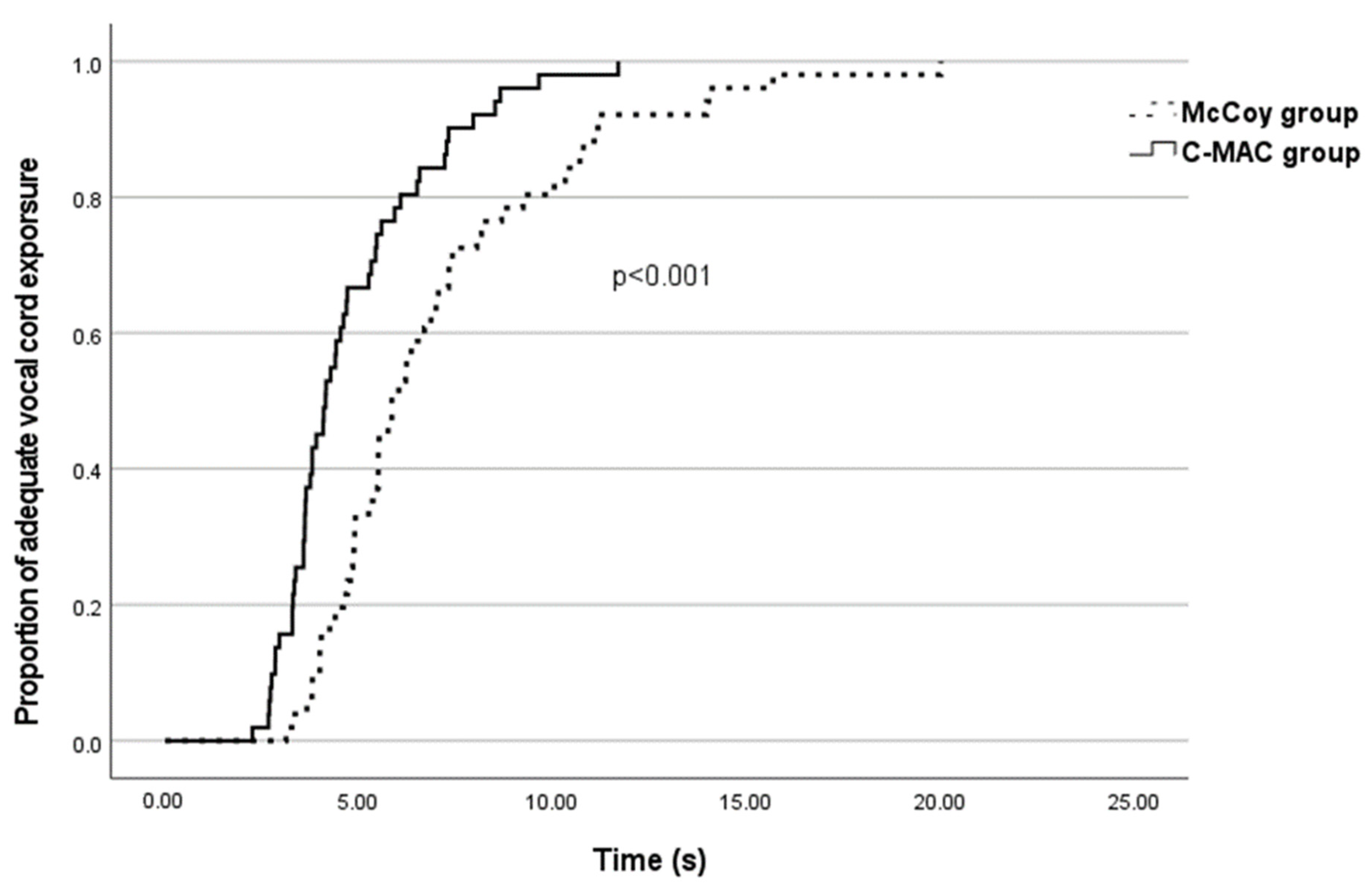 Medicina 60 01285 g002 Medicina 60 01285 g002
