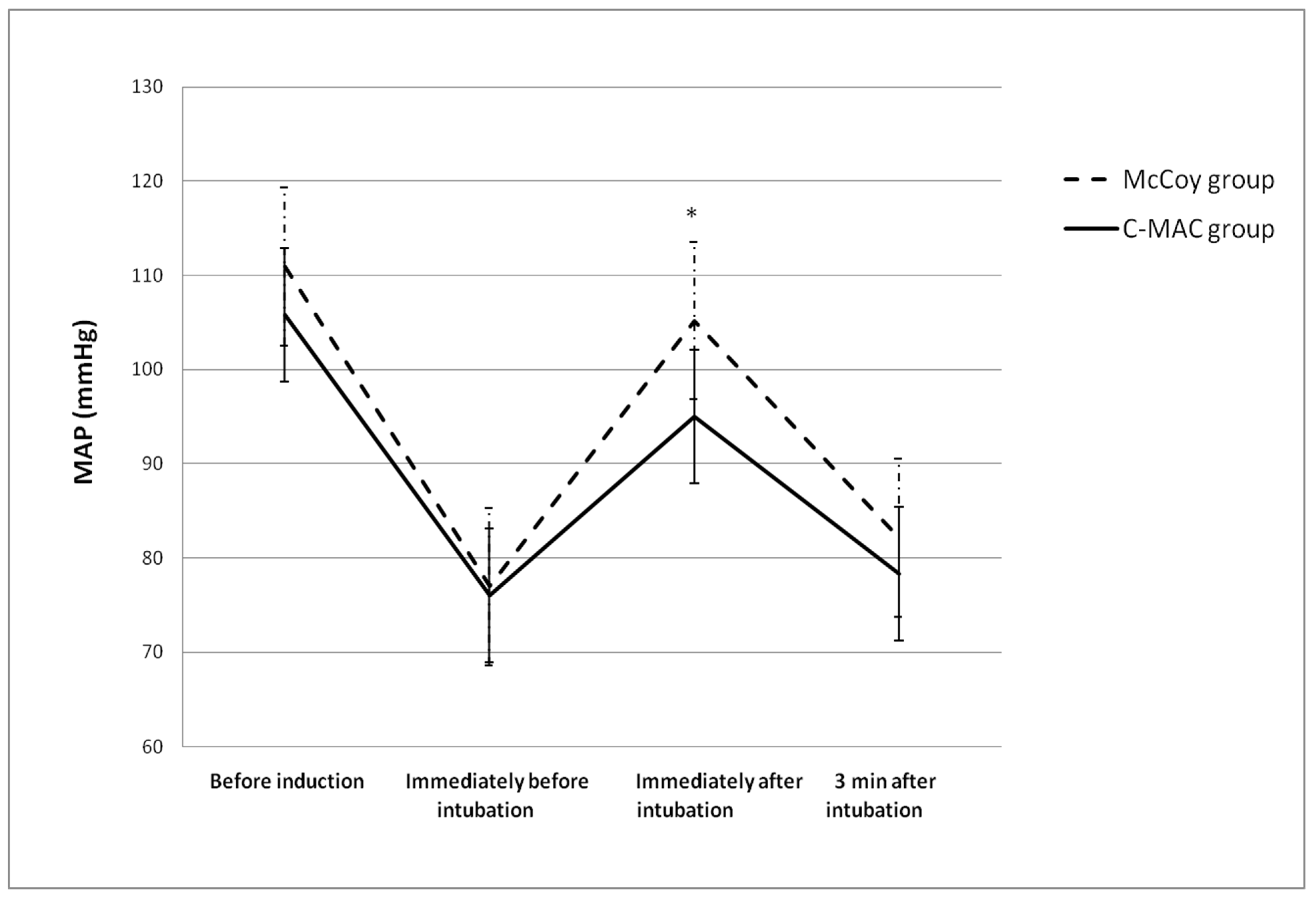 Medicina 60 01285 g003 Medicina 60 01285 g003