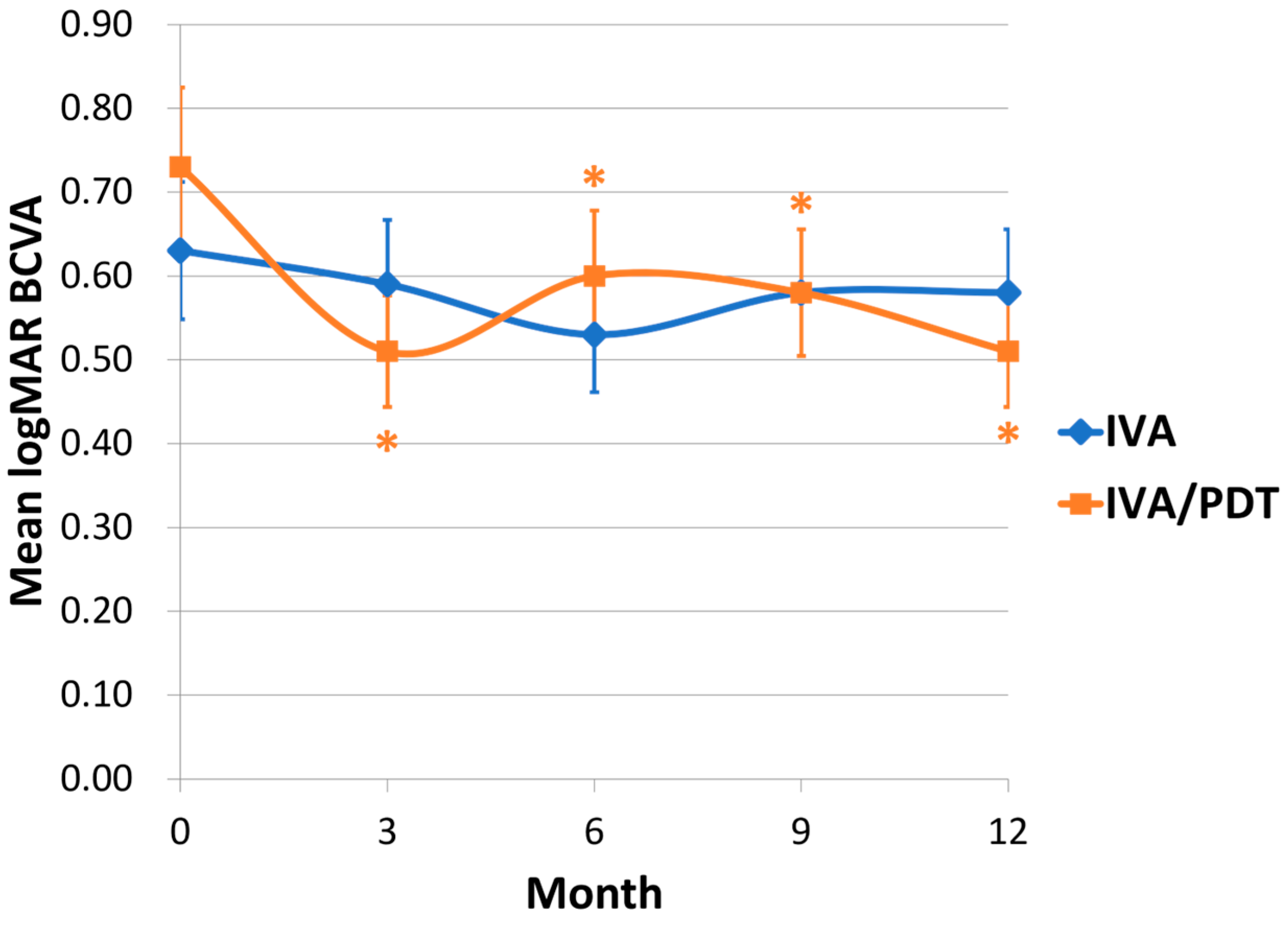 Medicina 60 01311 g001