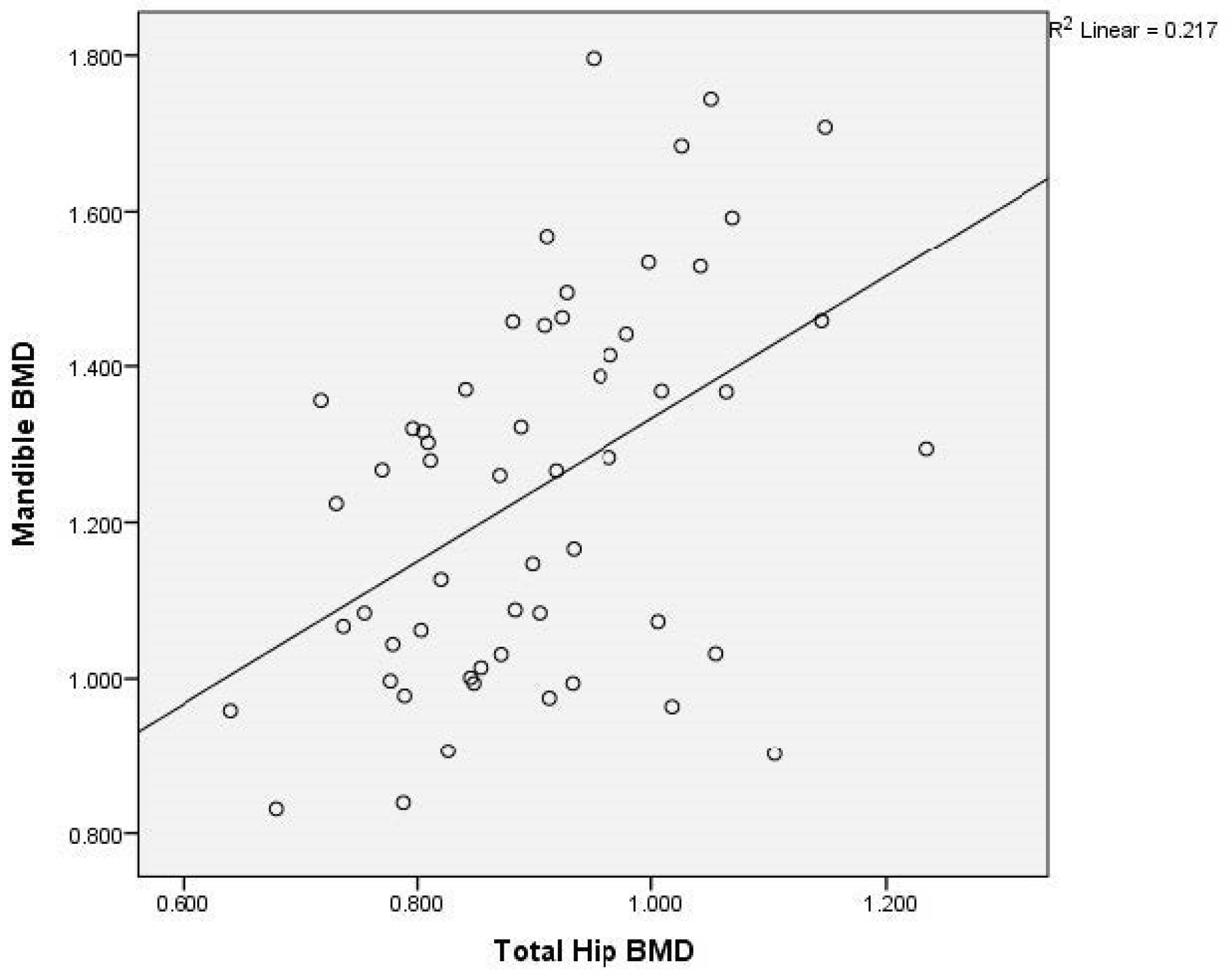Medicina 60 01313 g007