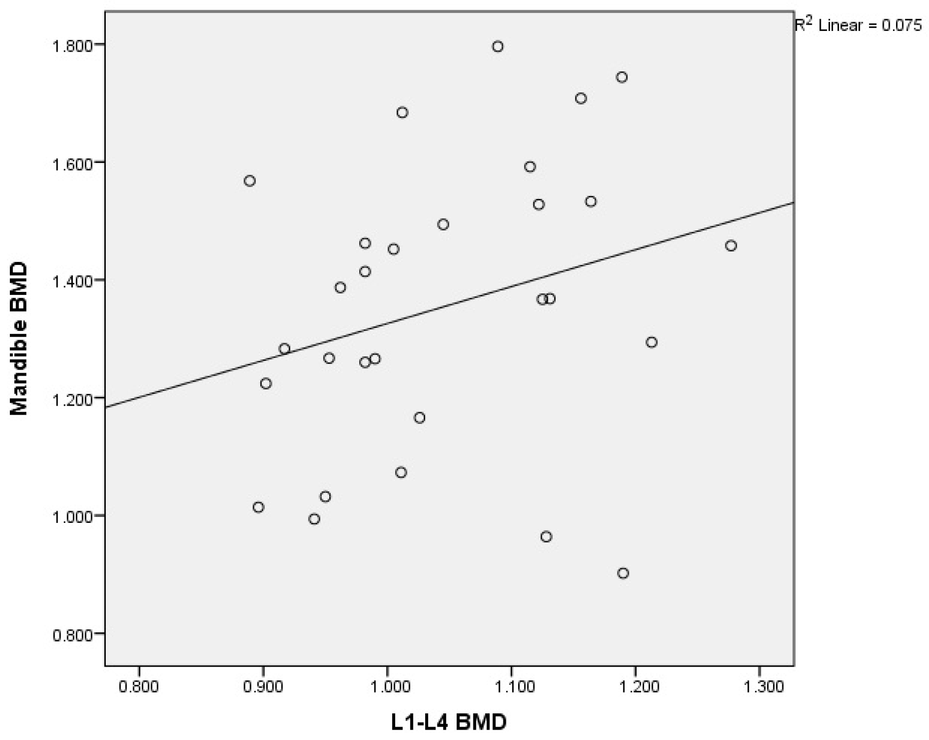 Medicina 60 01313 g008