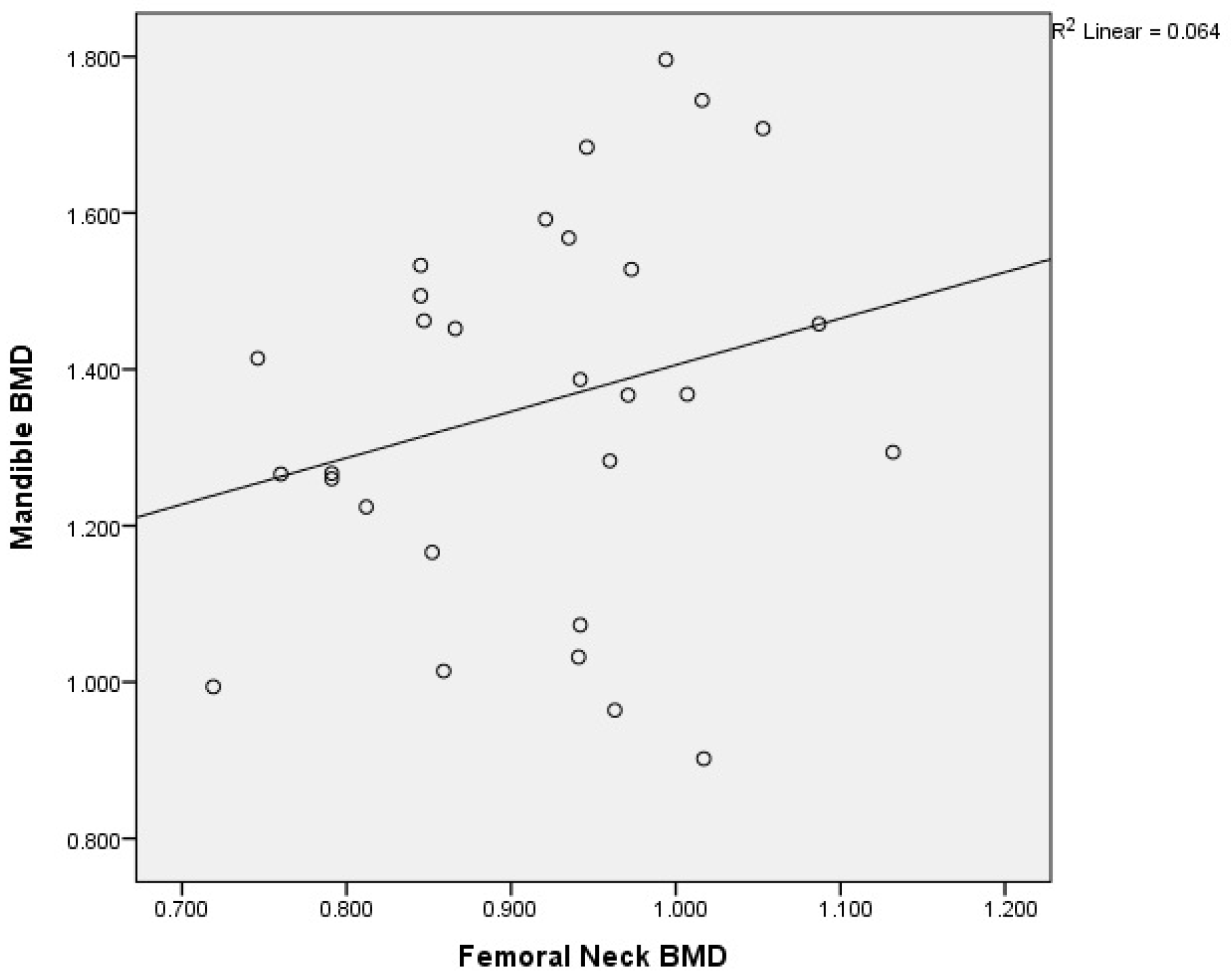 Medicina 60 01313 g009