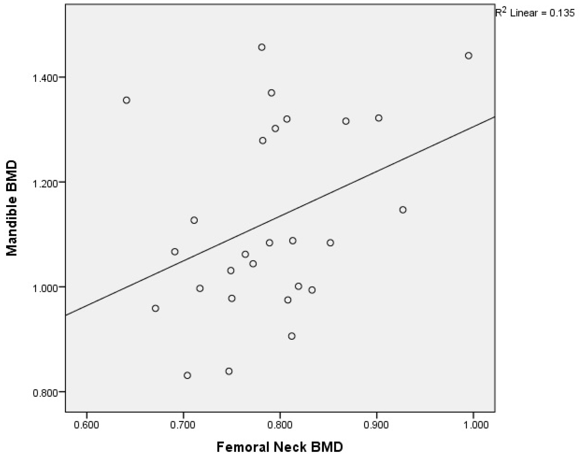 Medicina 60 01313 g010