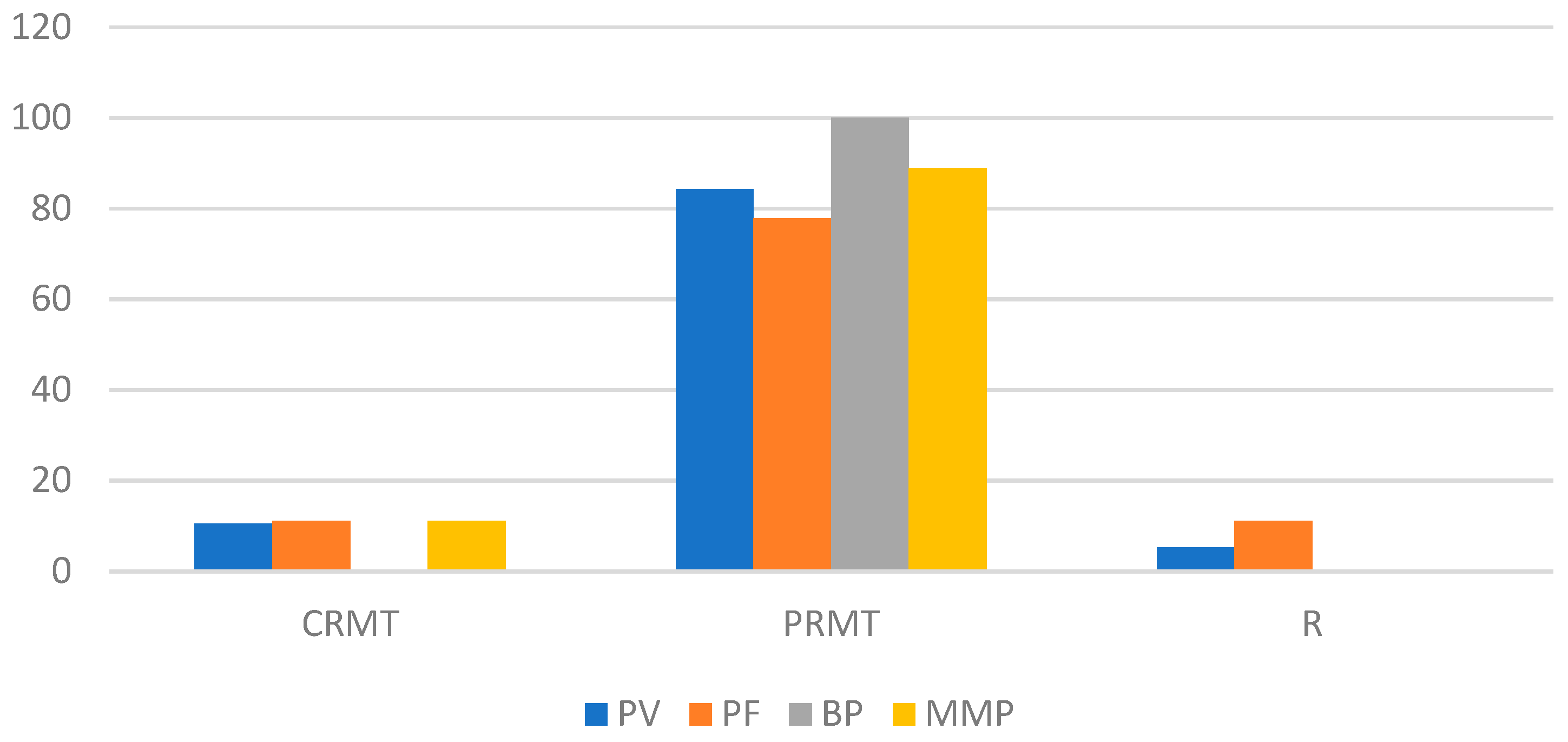 Medicina 60 01324 g002