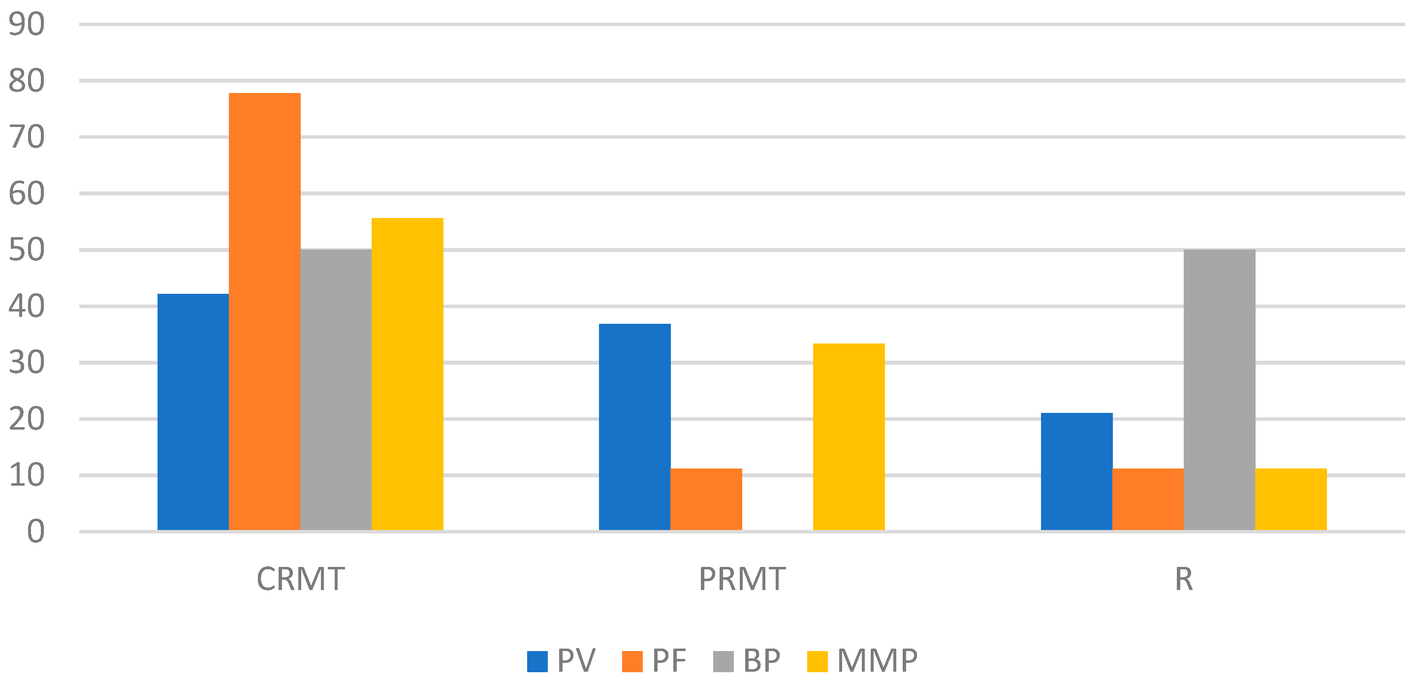Medicina 60 01324 g004
