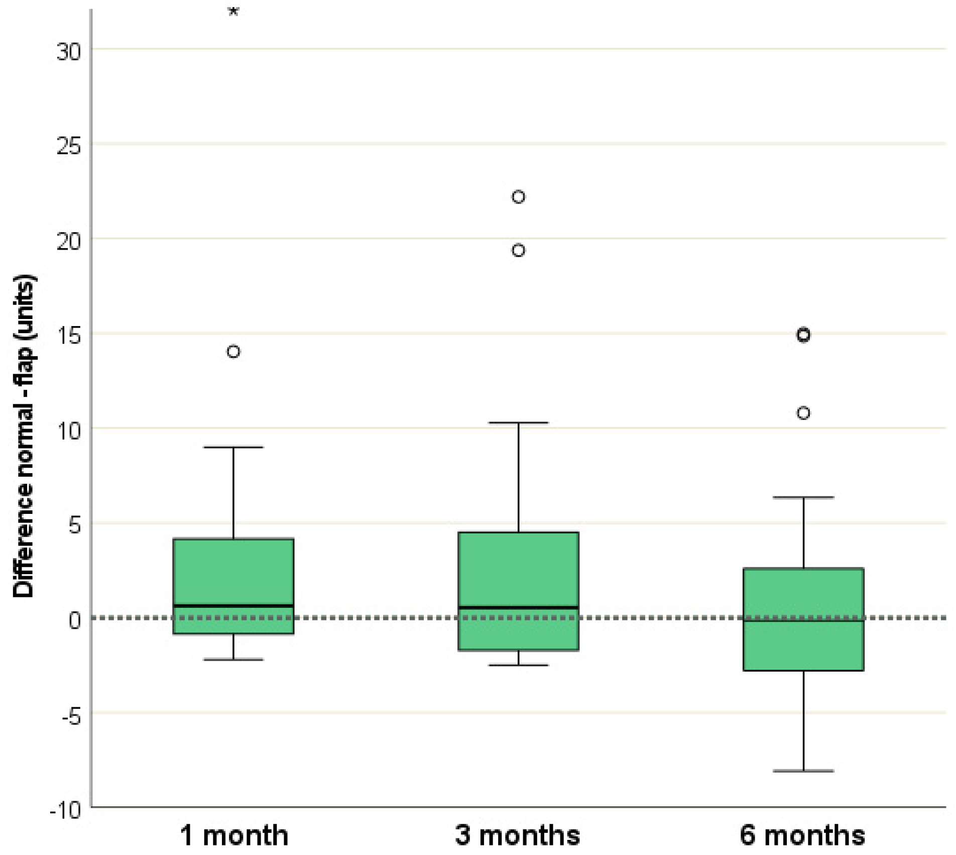 Medicina 60 01327 g002