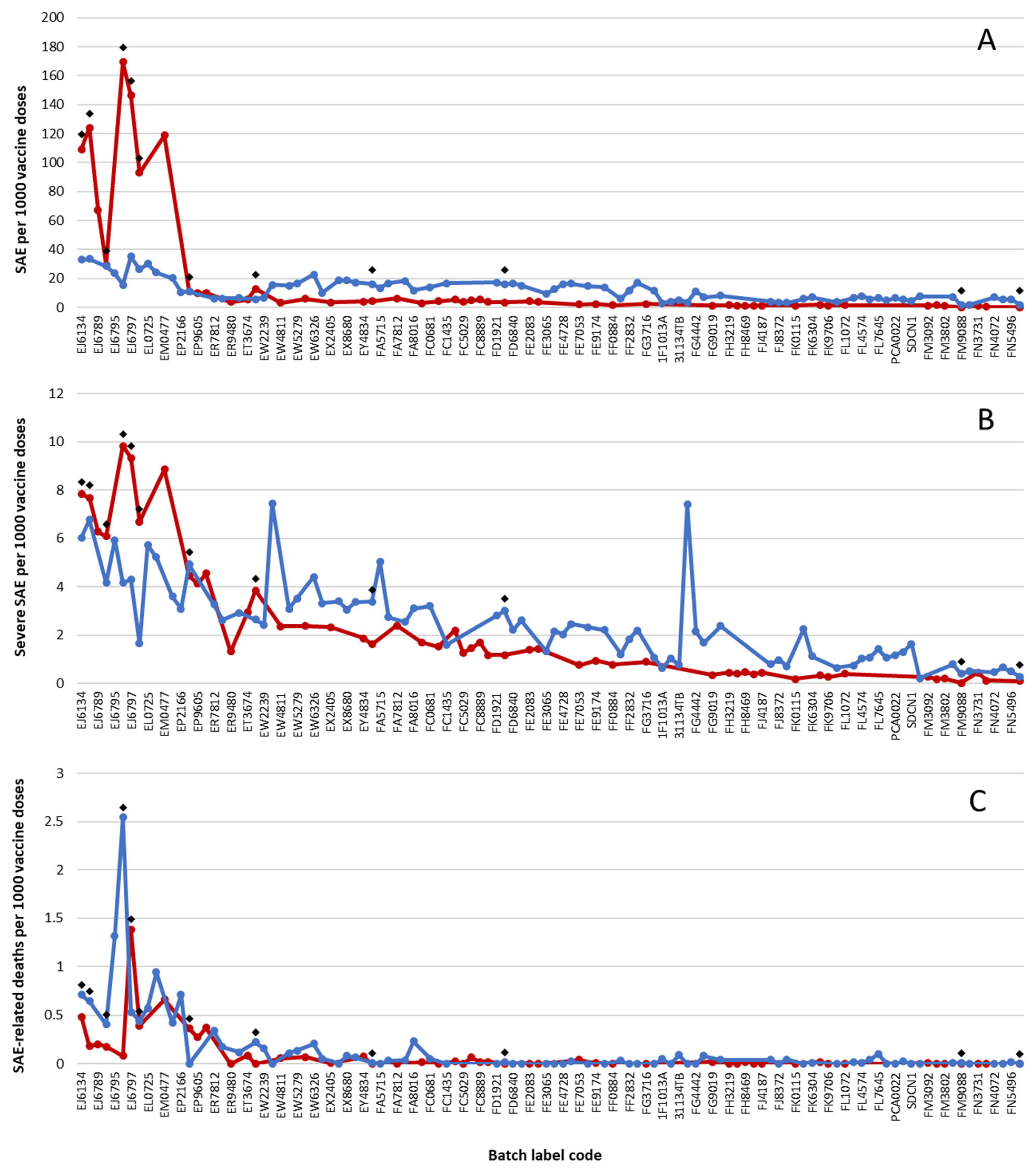 Medicina 60 01343 g002
