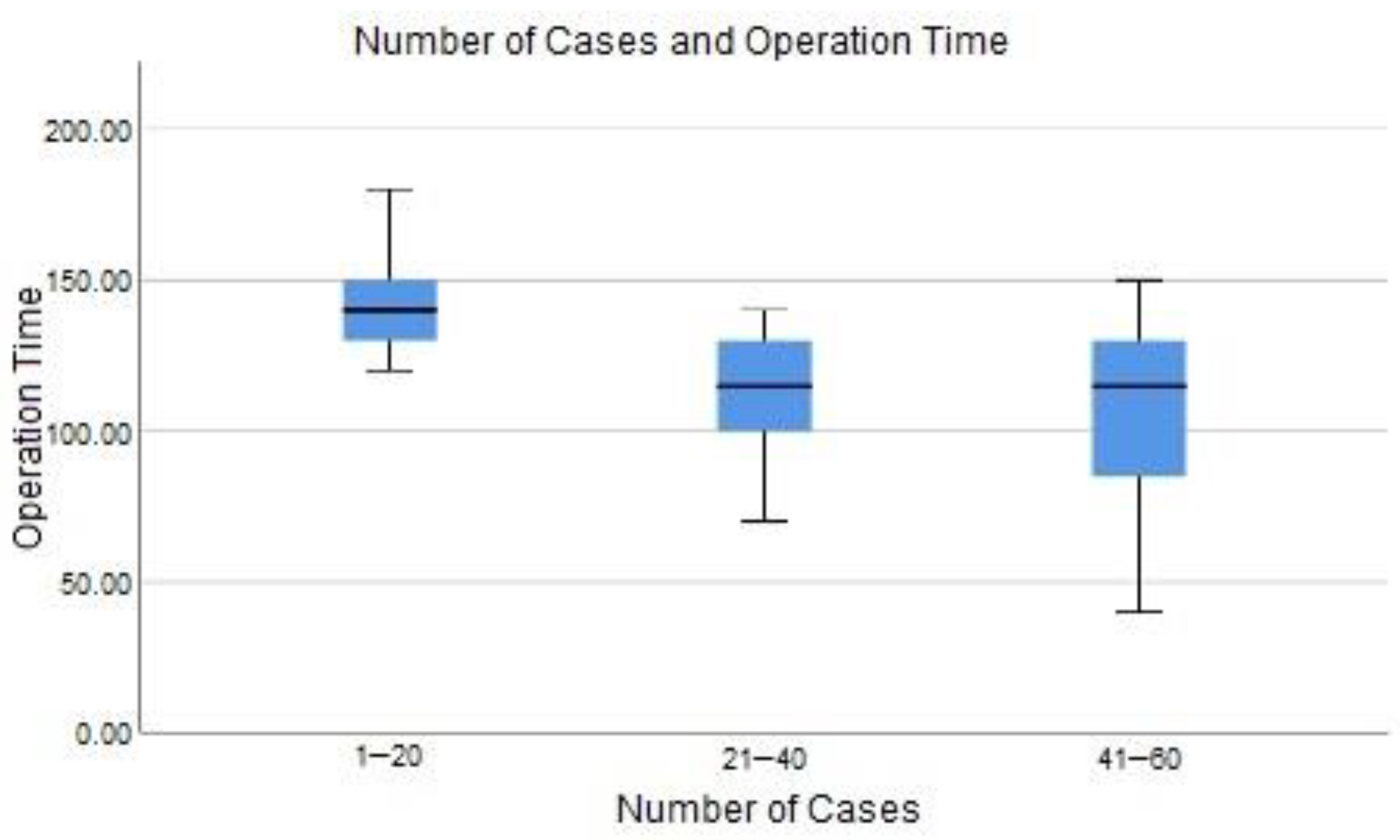Medicina 60 01356 g001