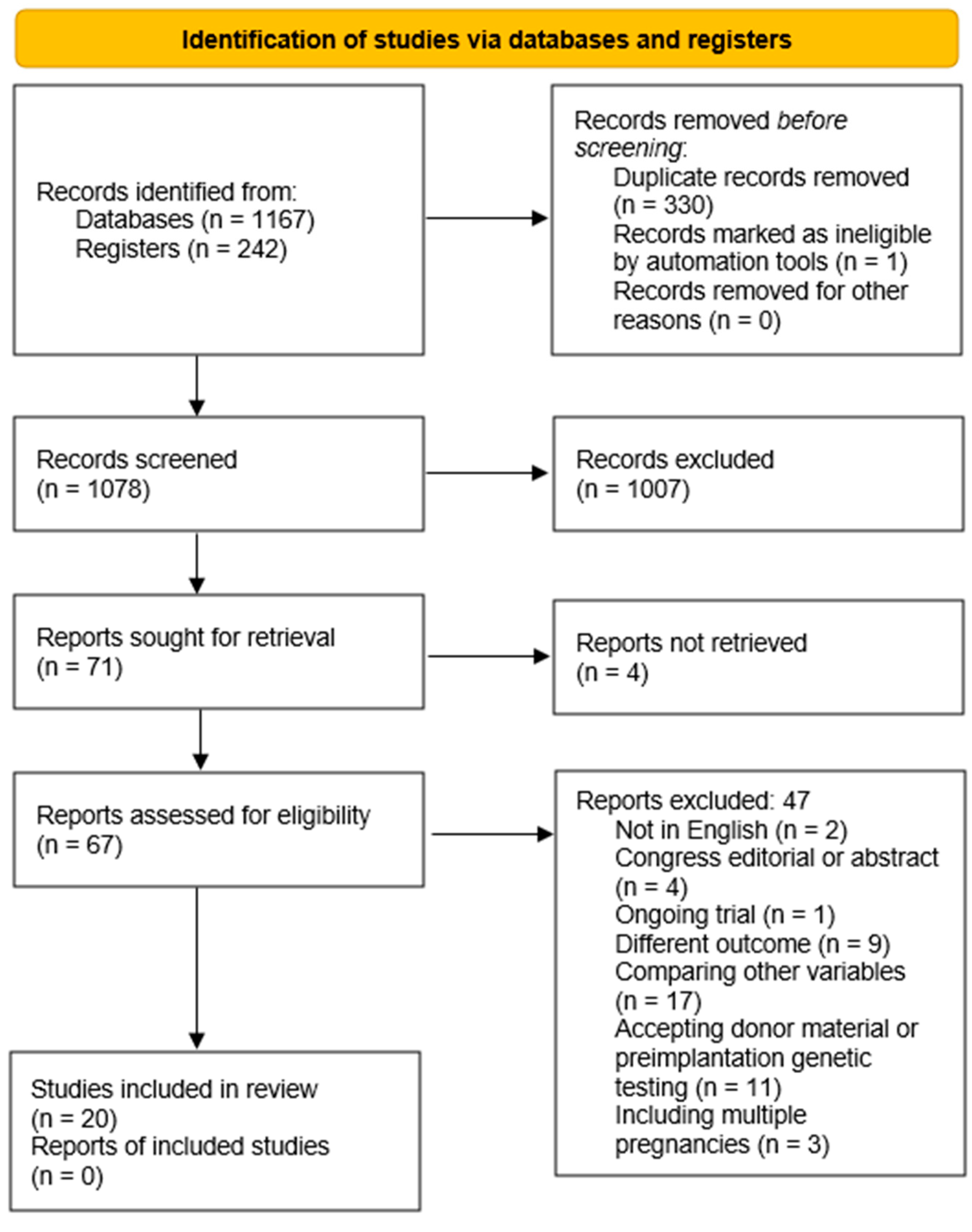 Medicina 60 01373 g001