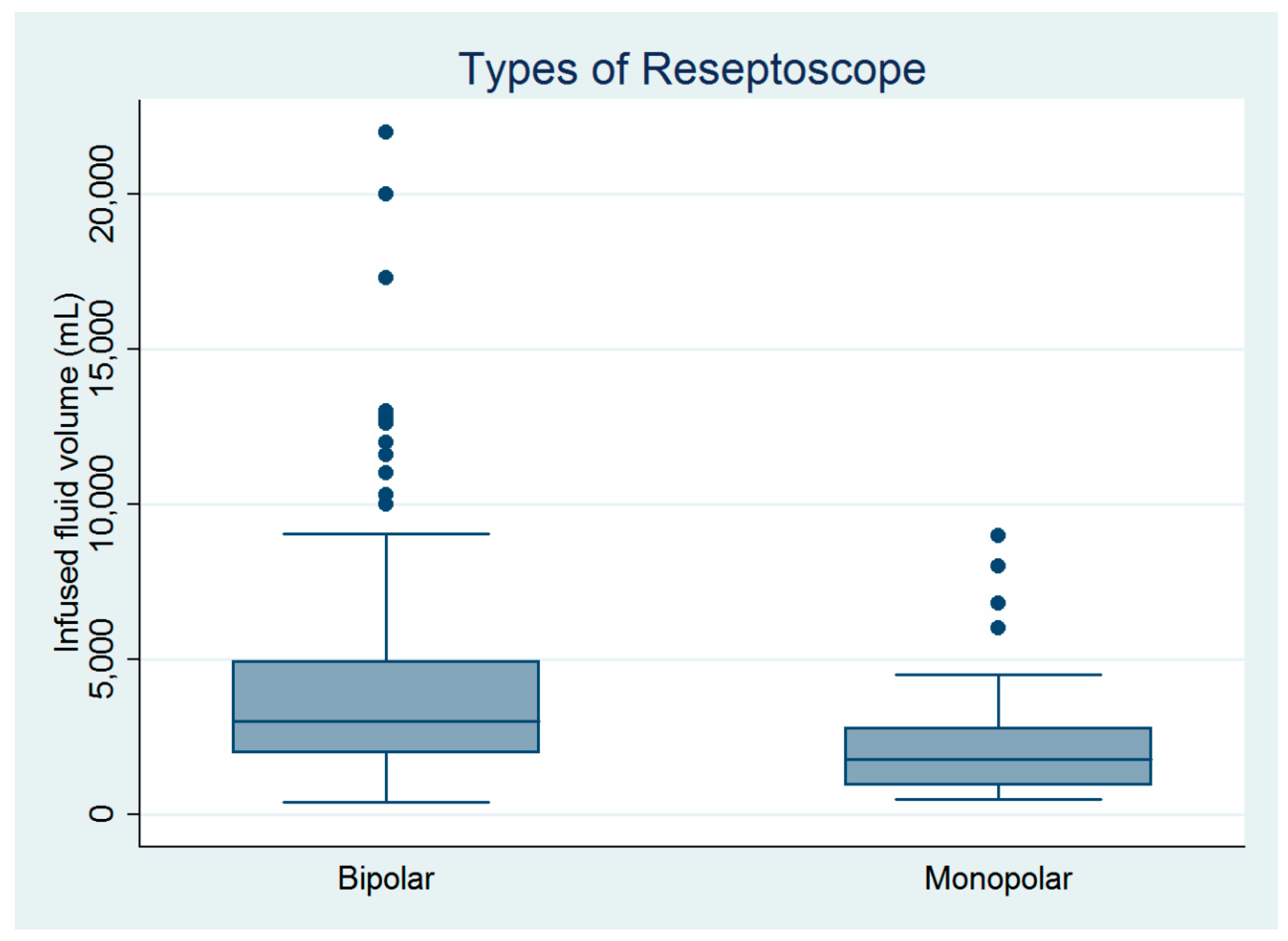 Medicina 60 01424 g001