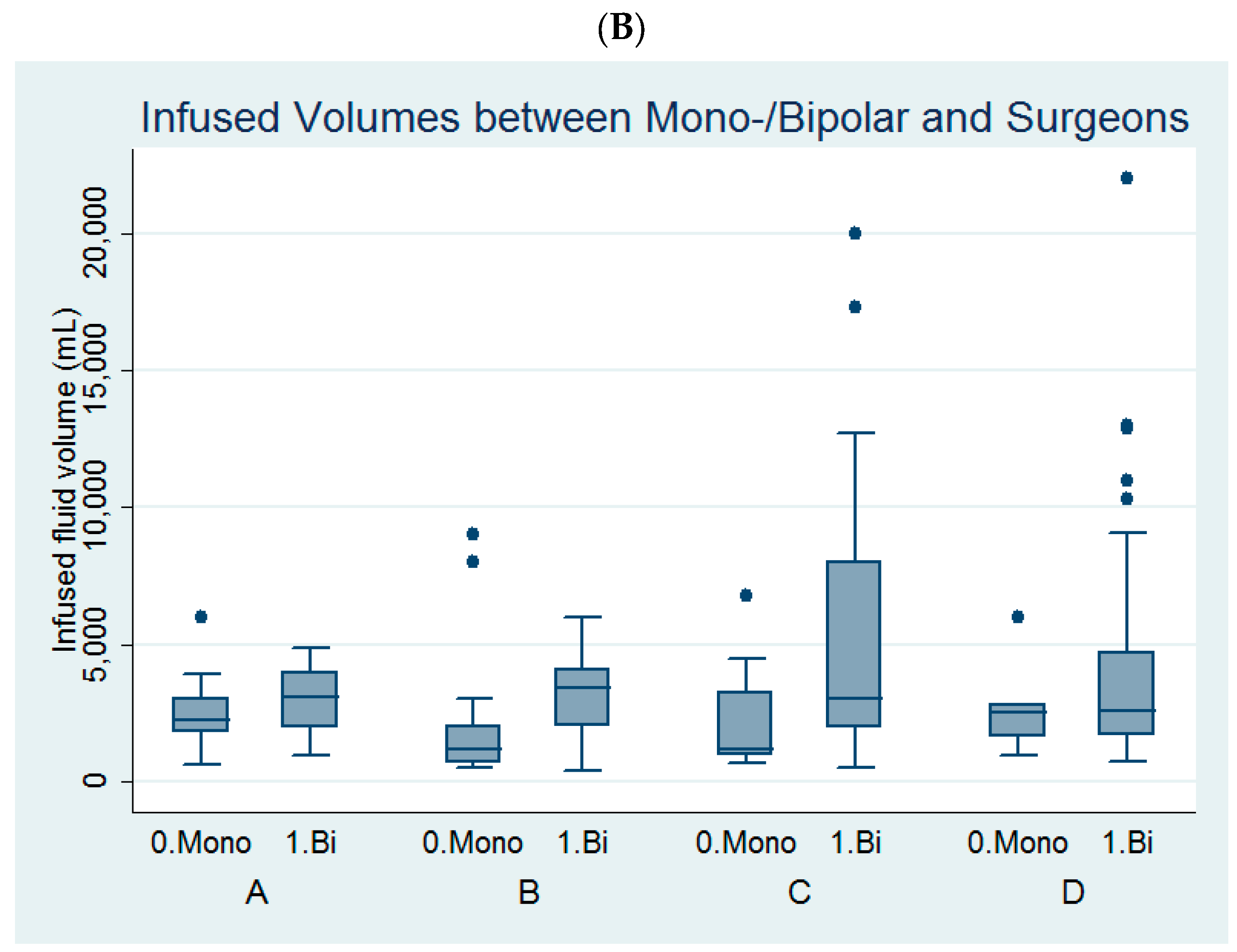 Medicina 60 01424 g002b