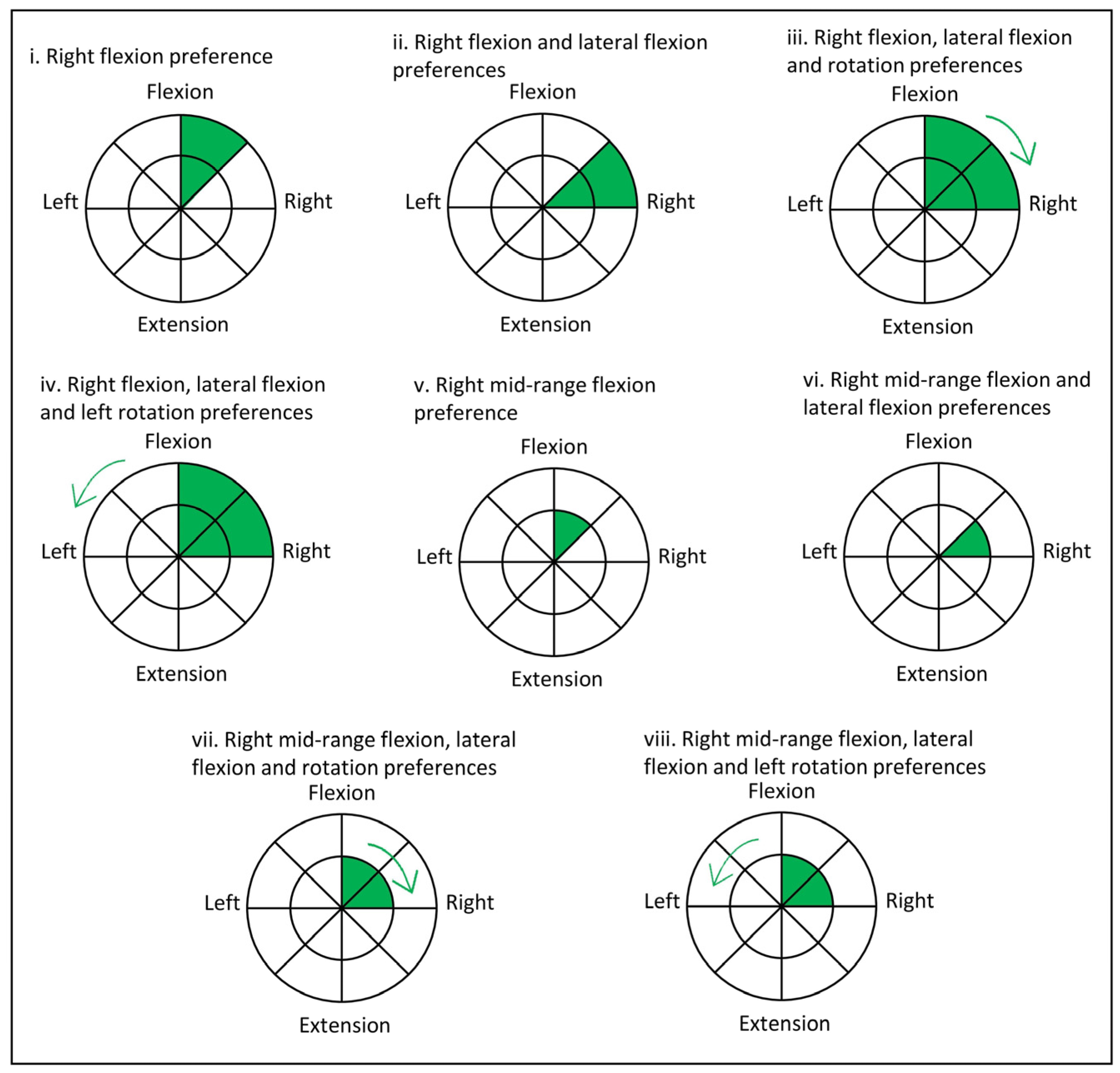 Medicina 60 01428 g002