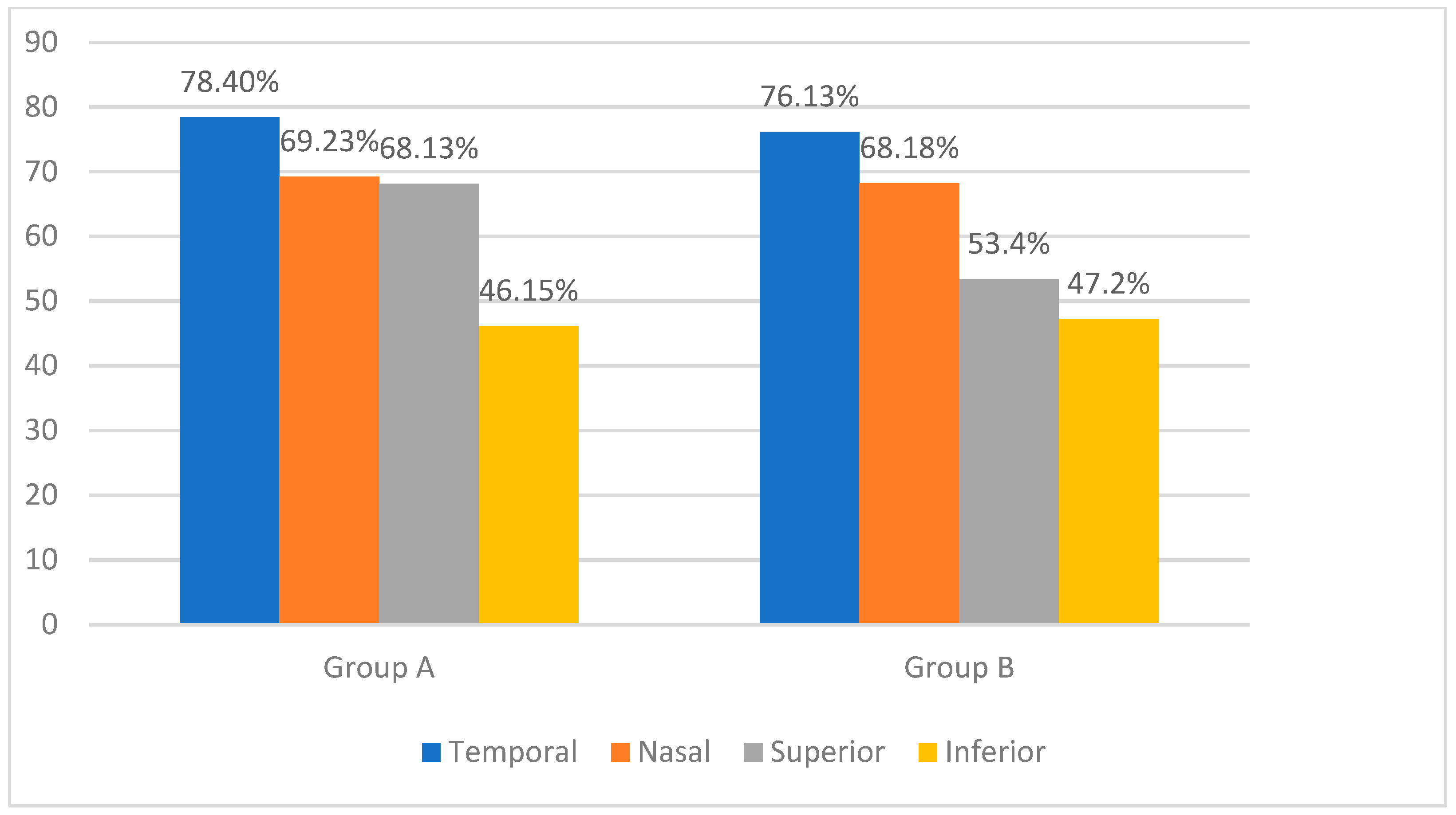 Medicina 60 01430 g001