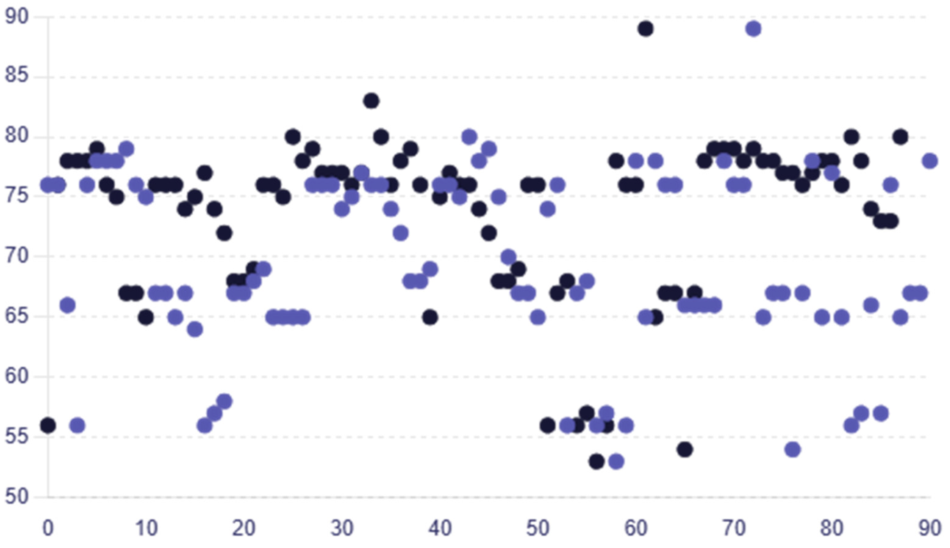 Medicina 60 01430 g002