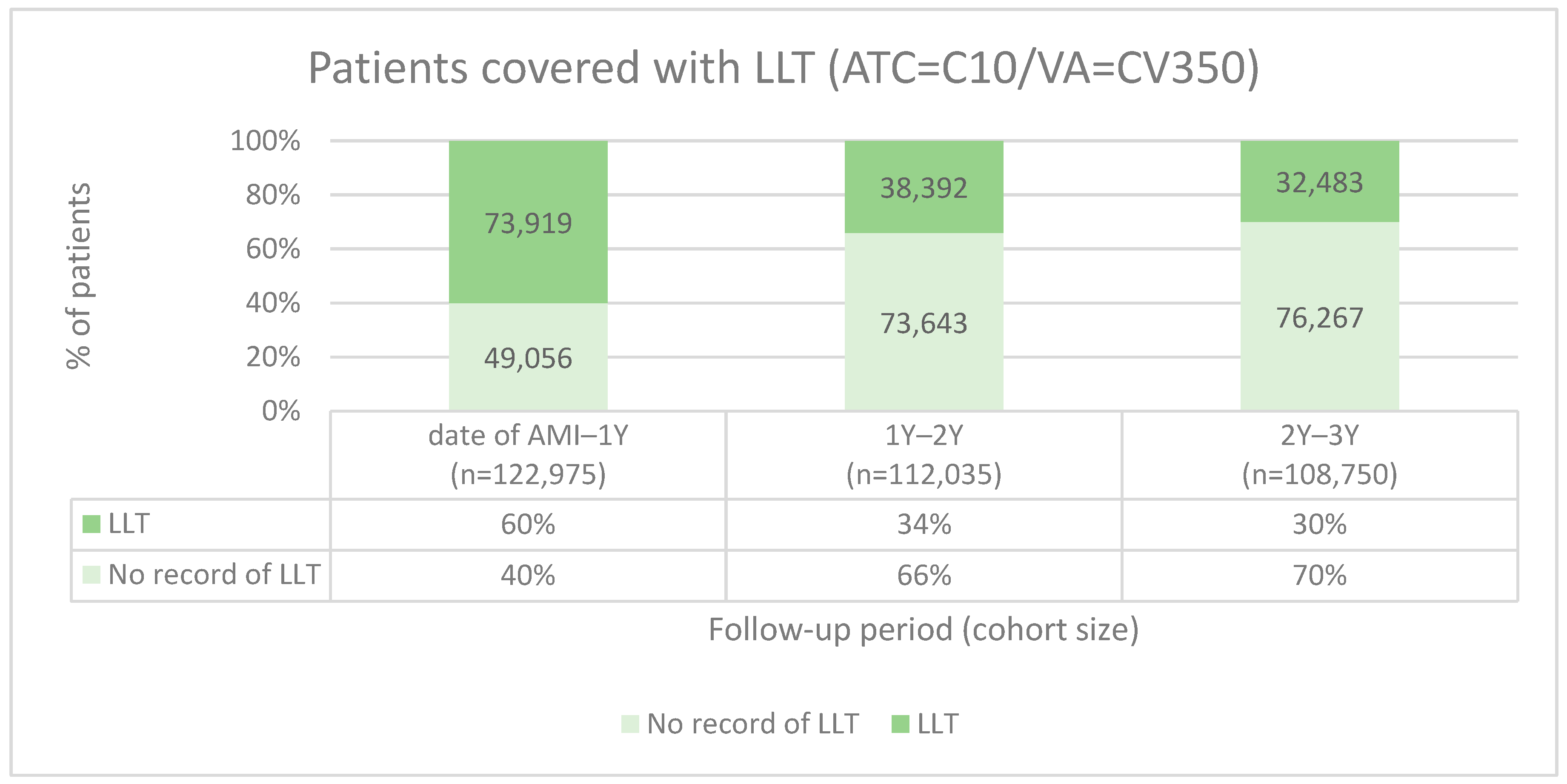 Medicina 60 01433 g001