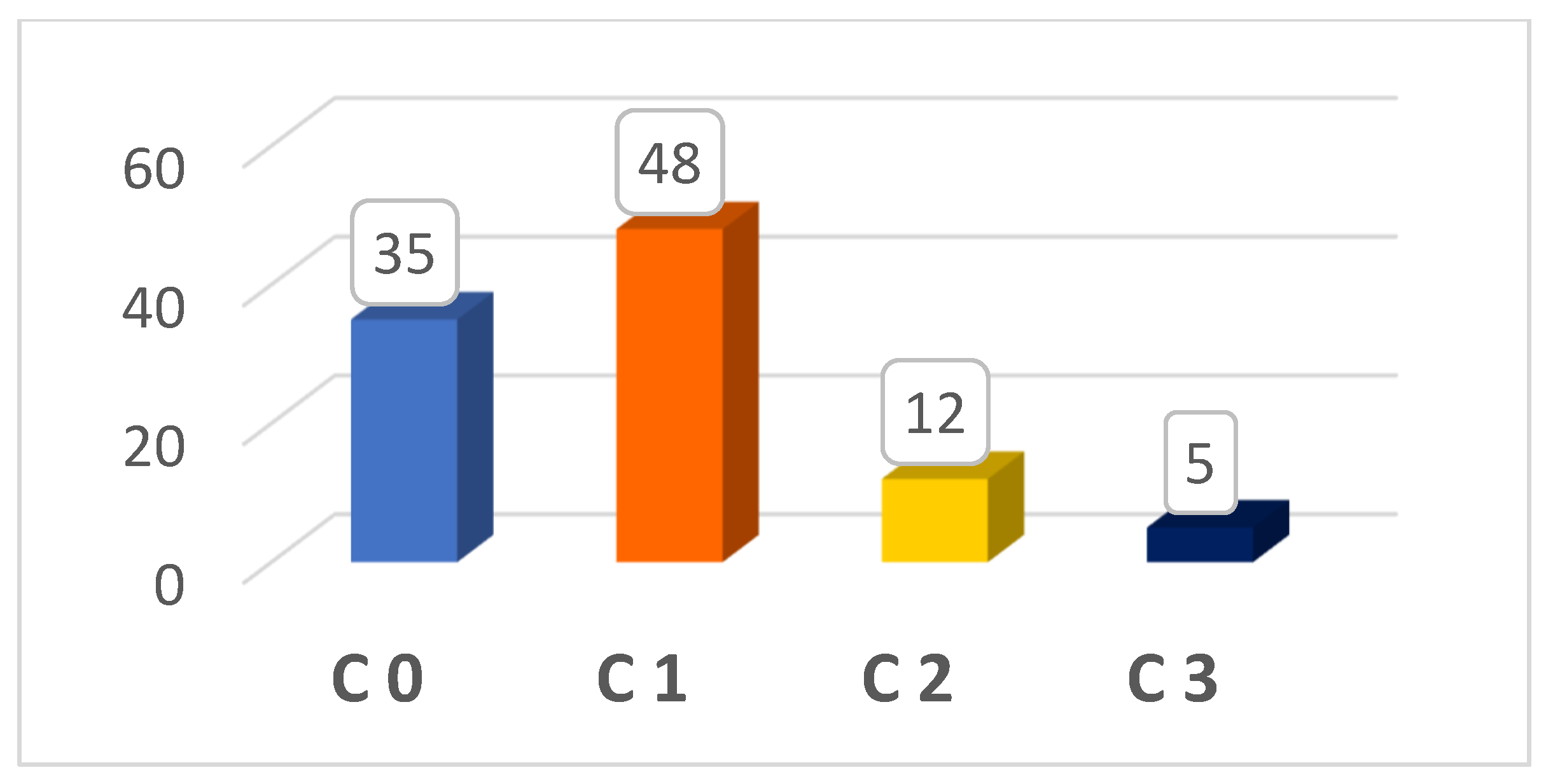 Medicina 60 01498 g001 Medicina 60 01498 g001