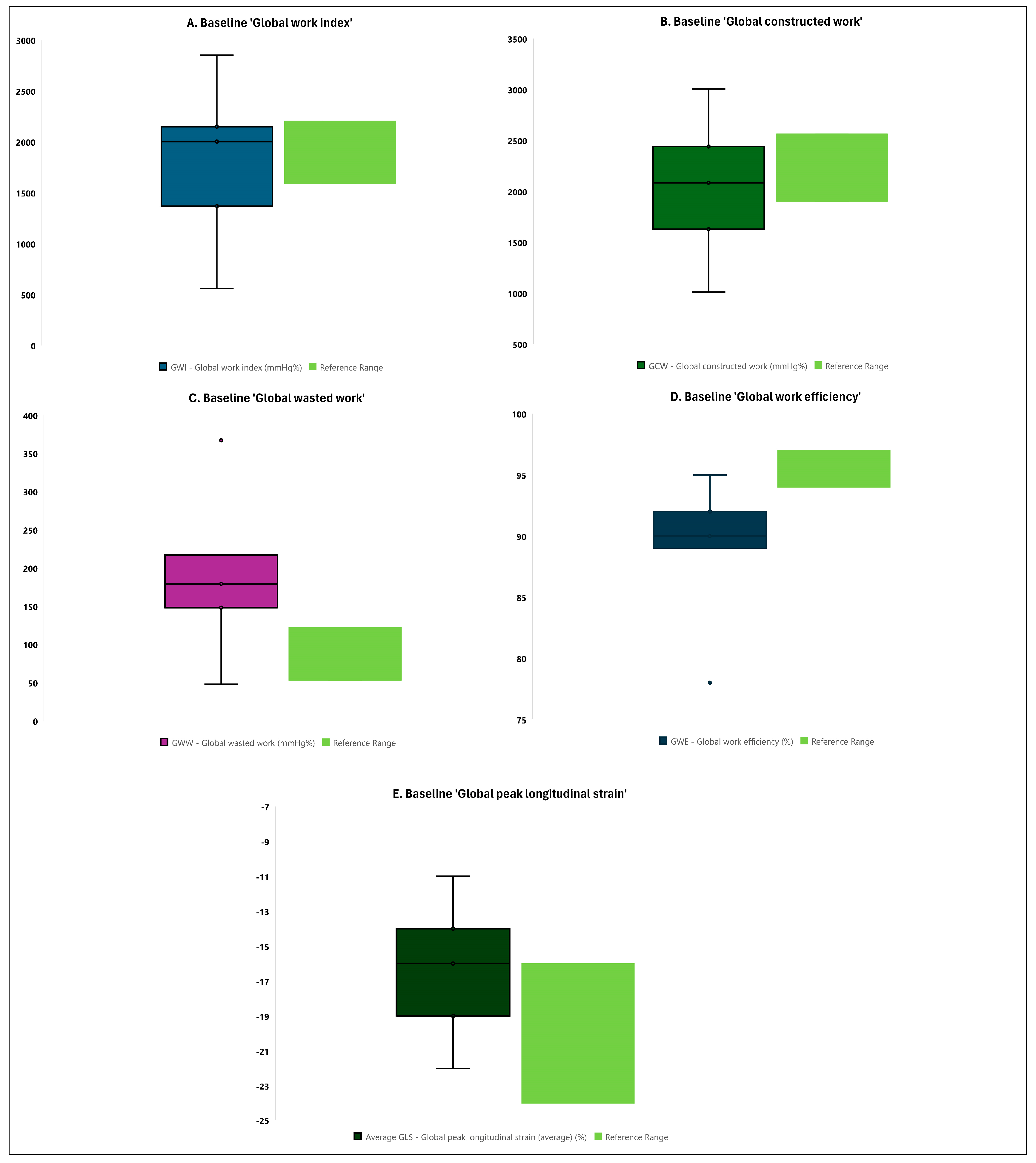 Medicina 60 01537 g001