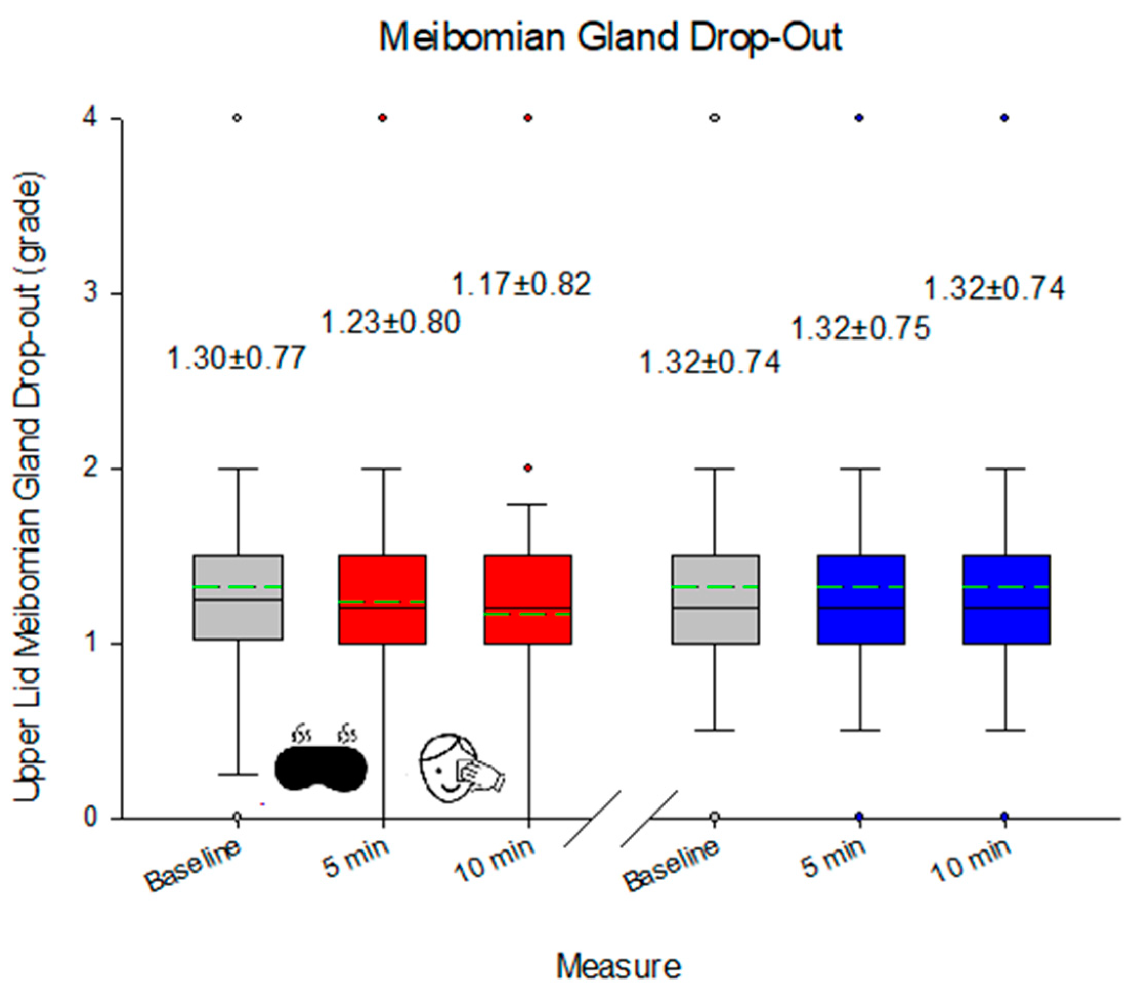 Medicina 60 01603 g003