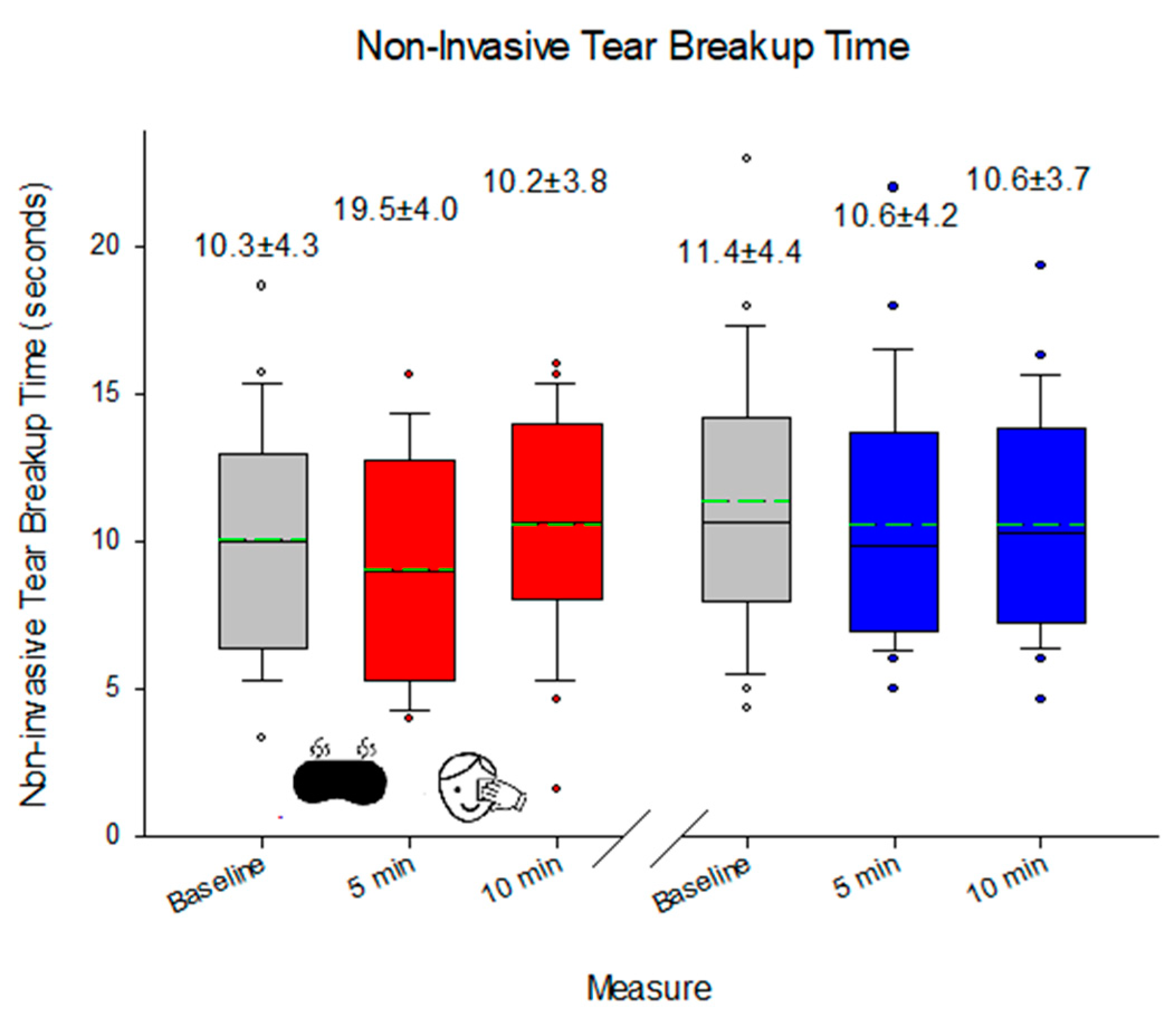 Medicina 60 01603 g004