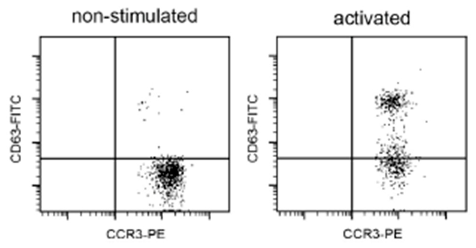 Medicina 60 01608 g001
