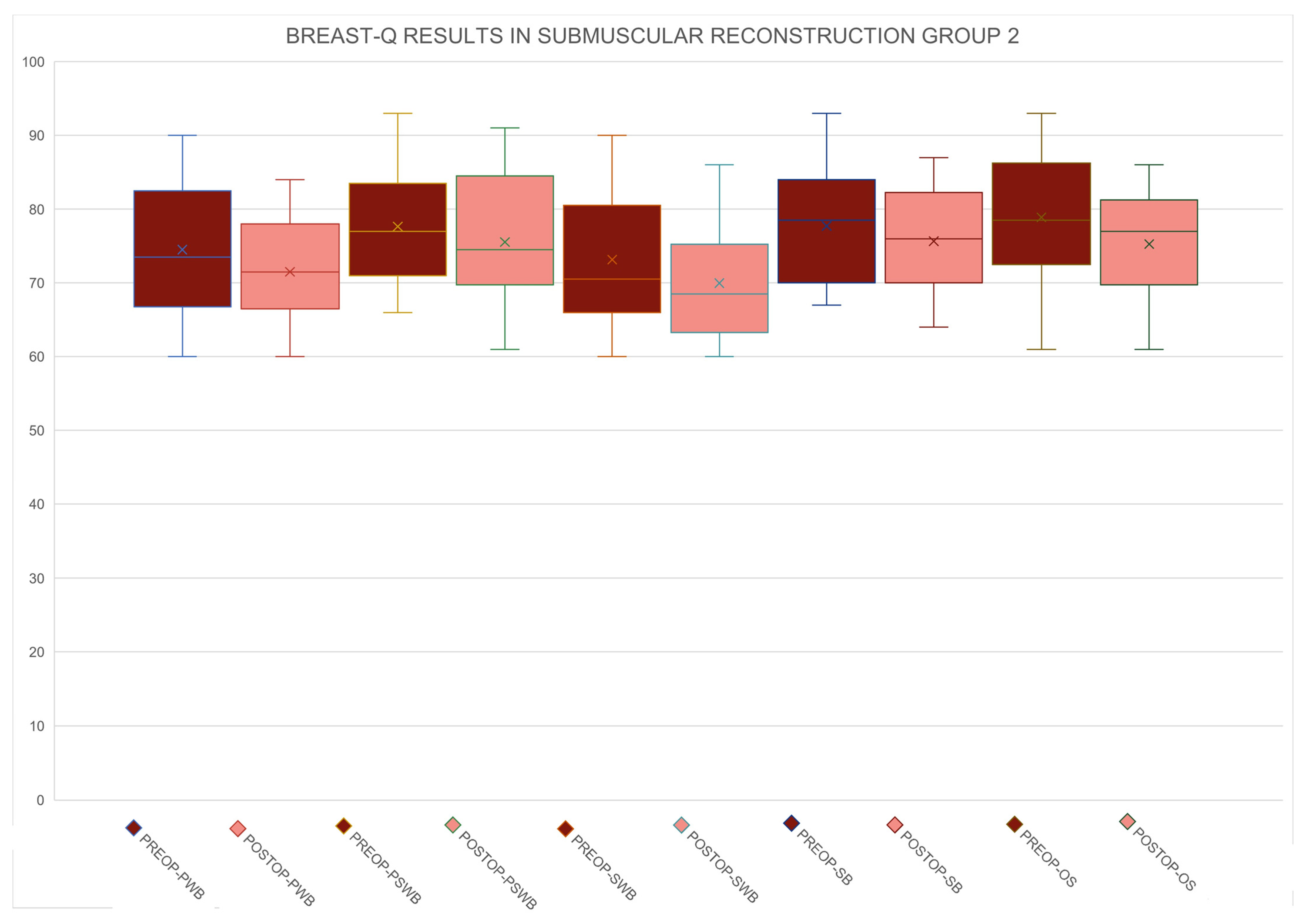 Medicina 60 01663 g002