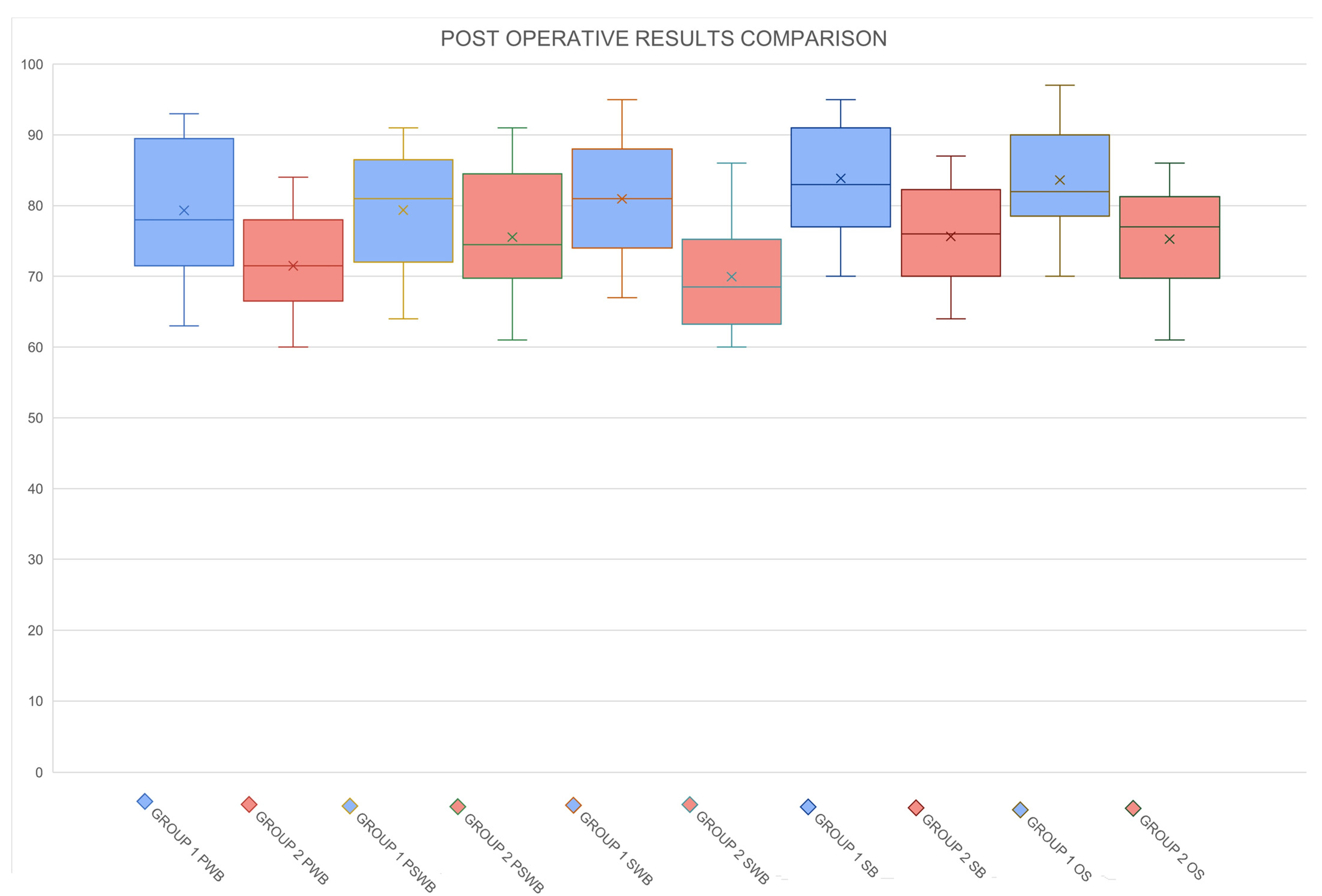 Medicina 60 01663 g003