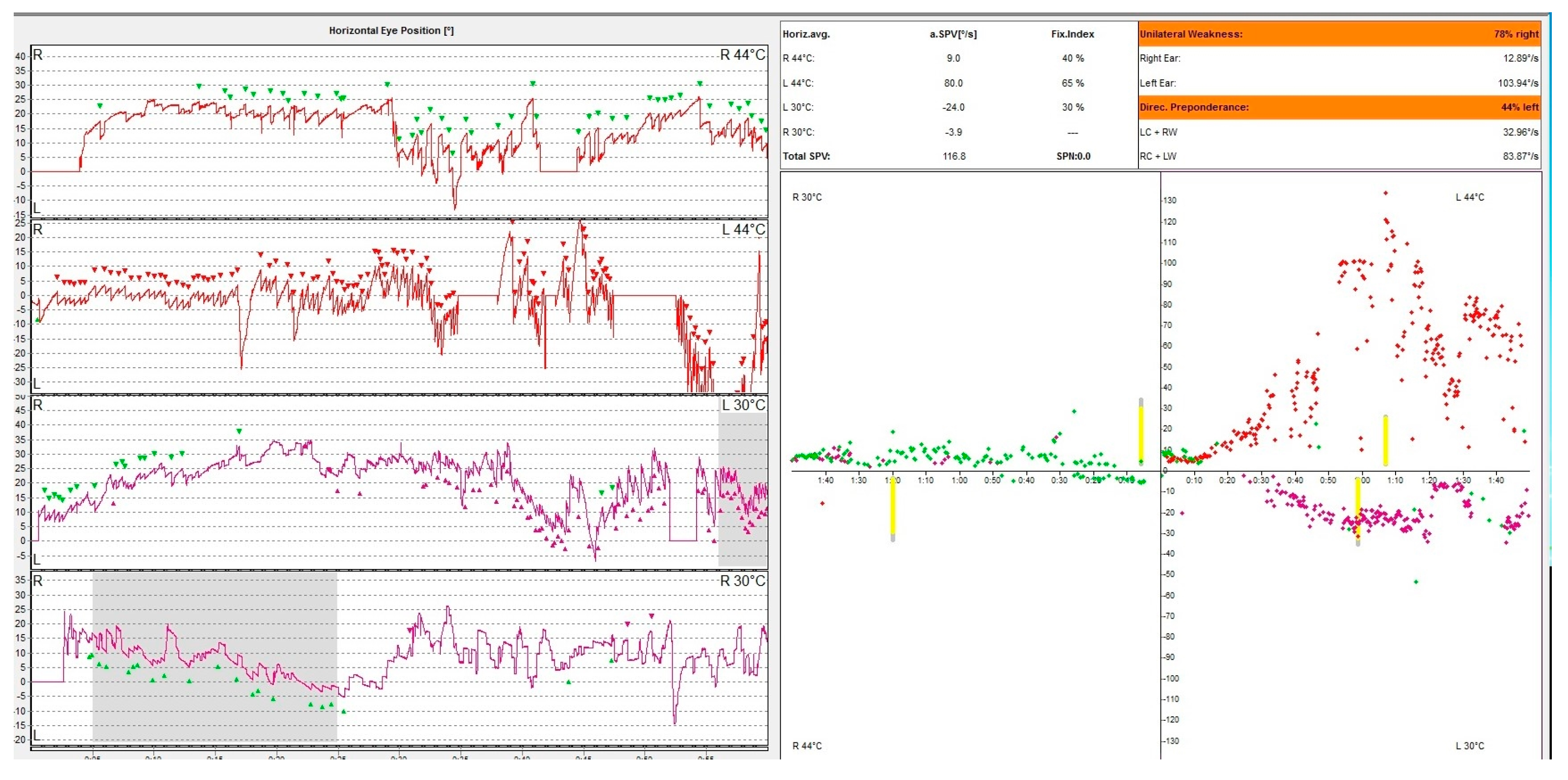 Medicina 60 01665 g003 Medicina 60 01665 g003