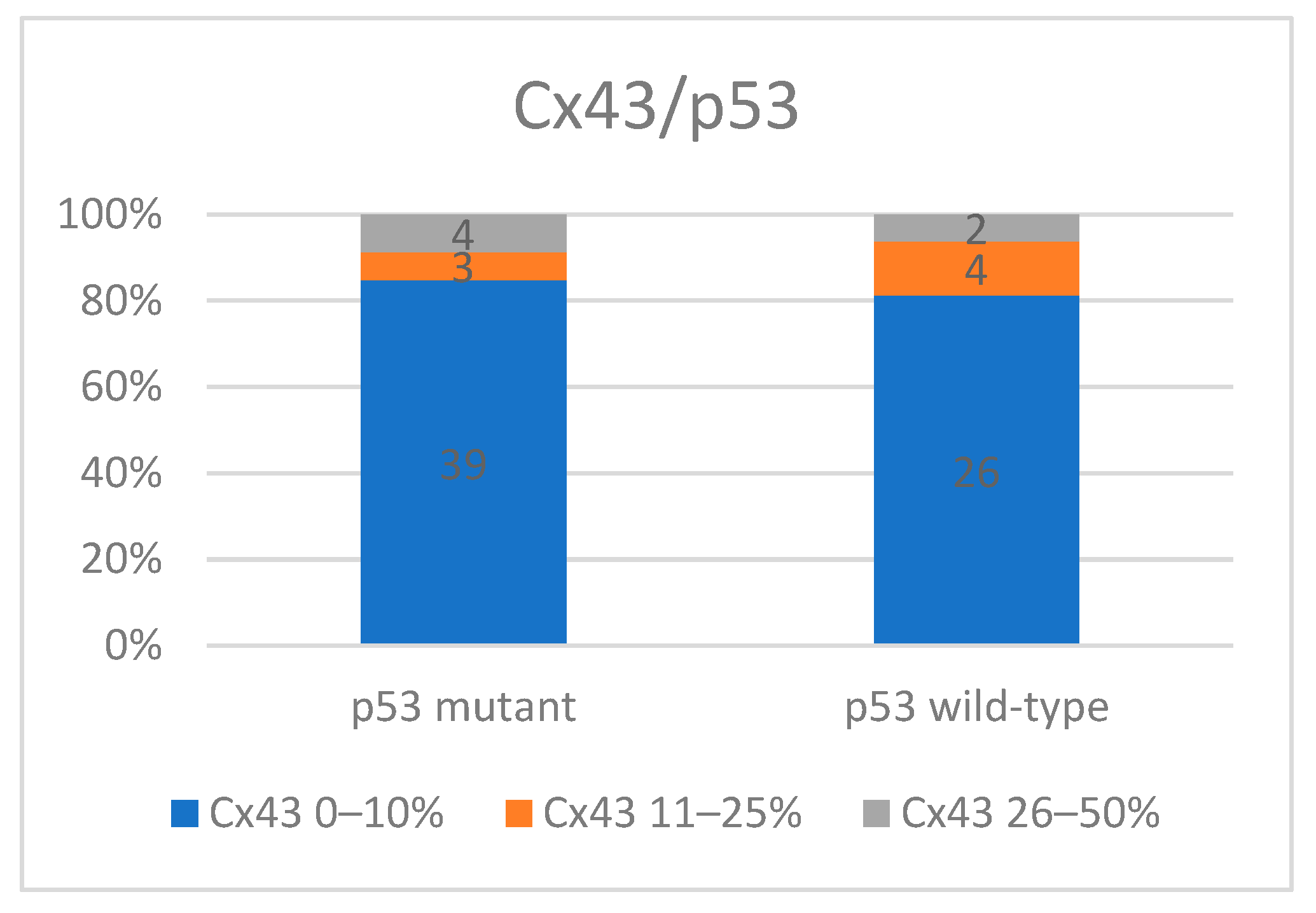 Medicina 60 01681 g004 Medicina 60 01681 g004