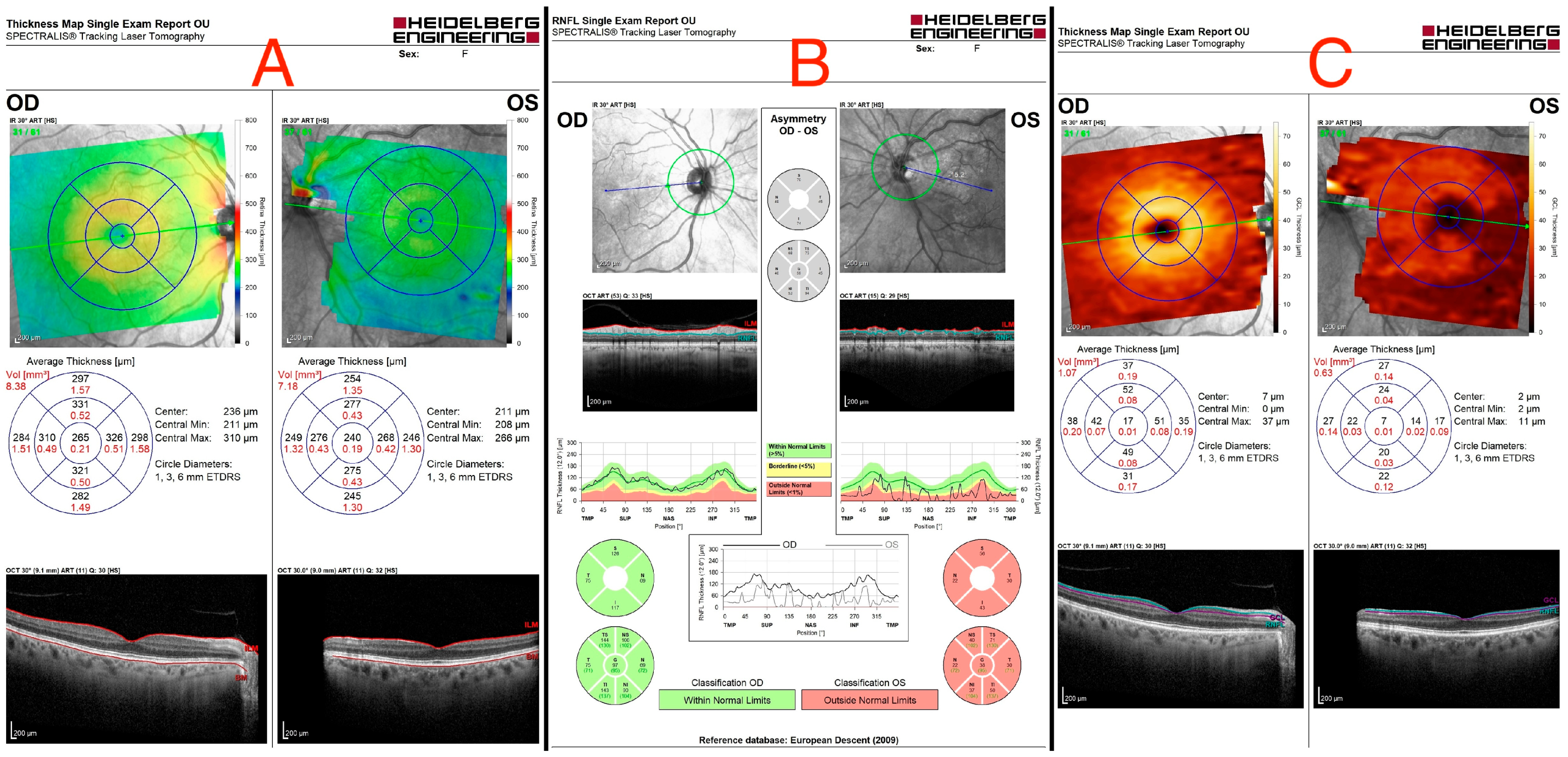 Medicina 60 01687 g002