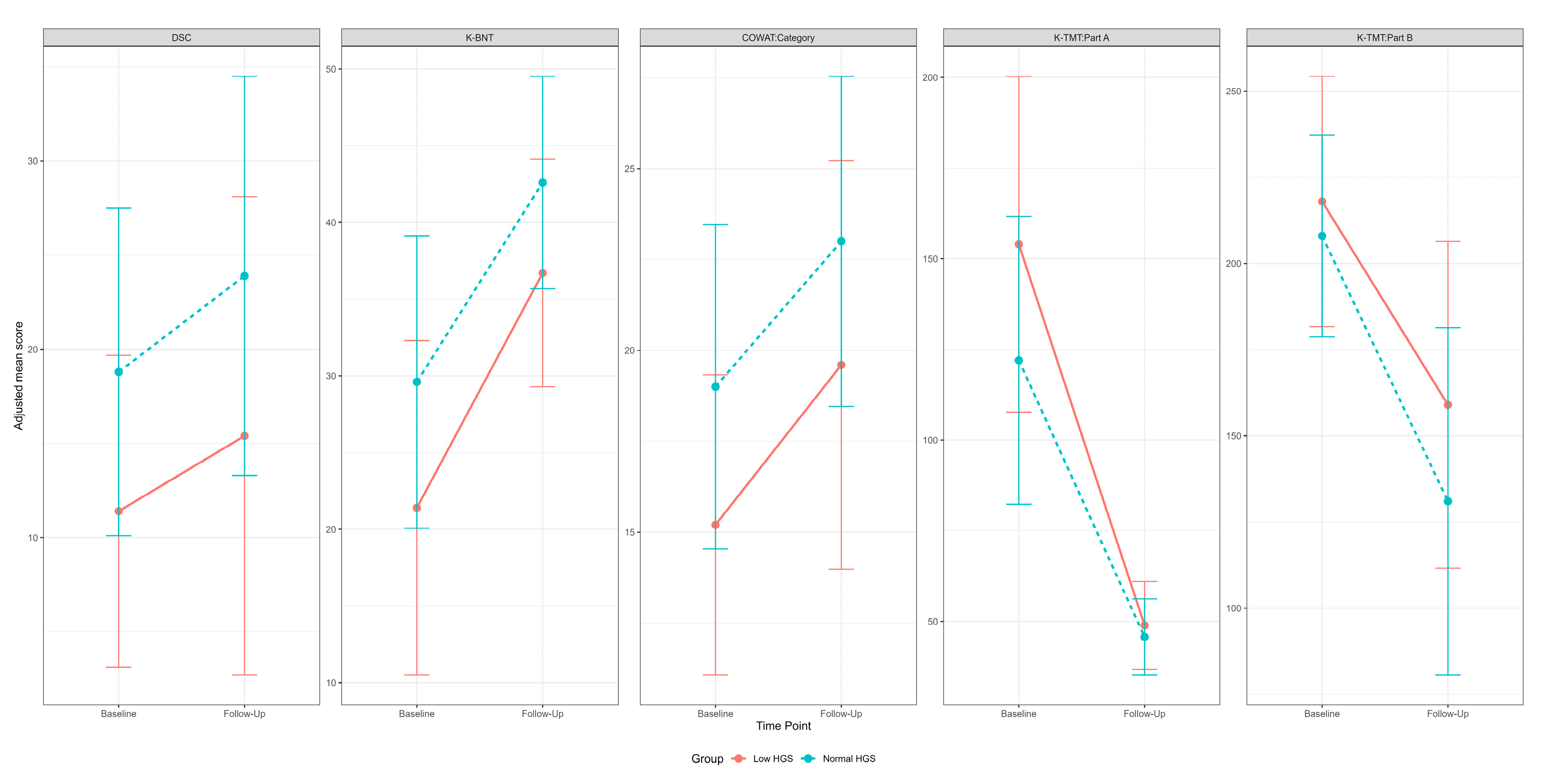 Medicina 60 01697 g001