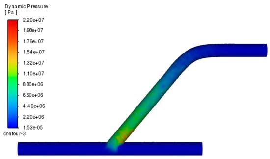 Medicina 60 01704 g0a1b