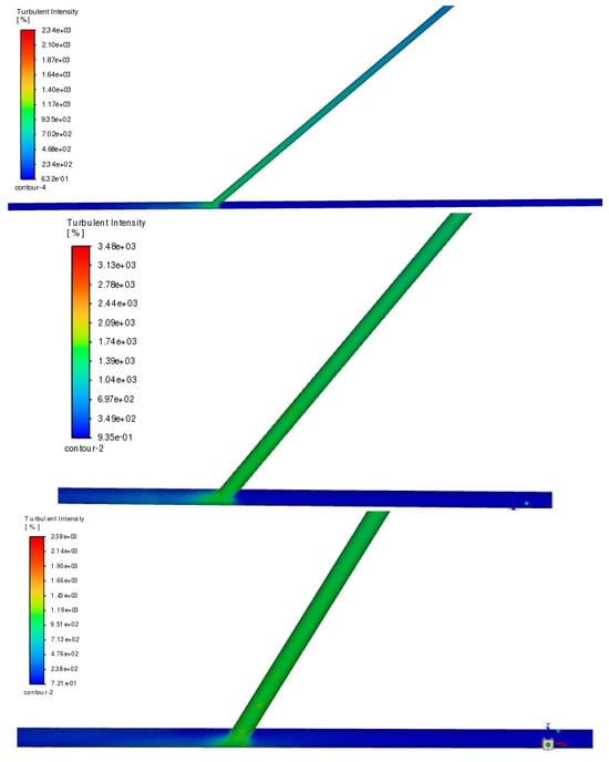 Medicina 60 01704 g0a3