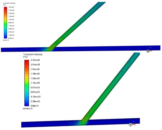 Medicina 60 01704 g0a4a