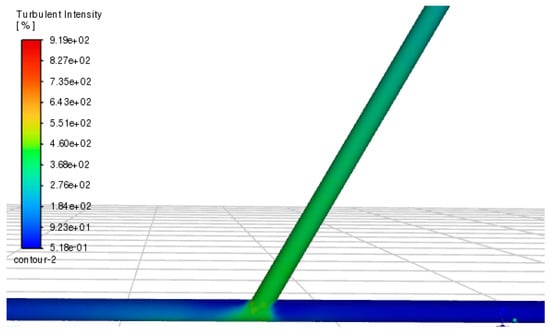 Medicina 60 01704 g0a4b