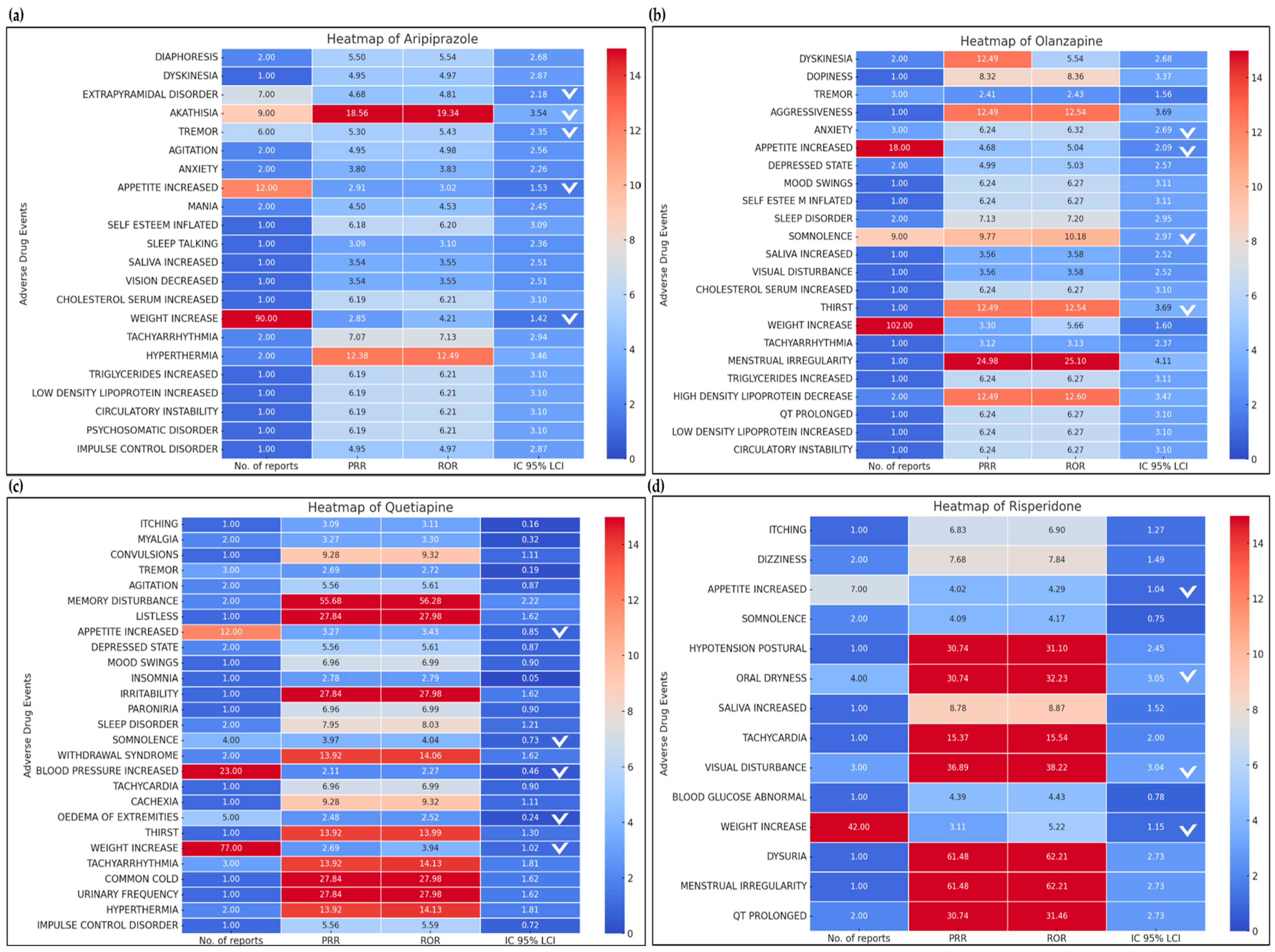Medicina 60 01714 g002