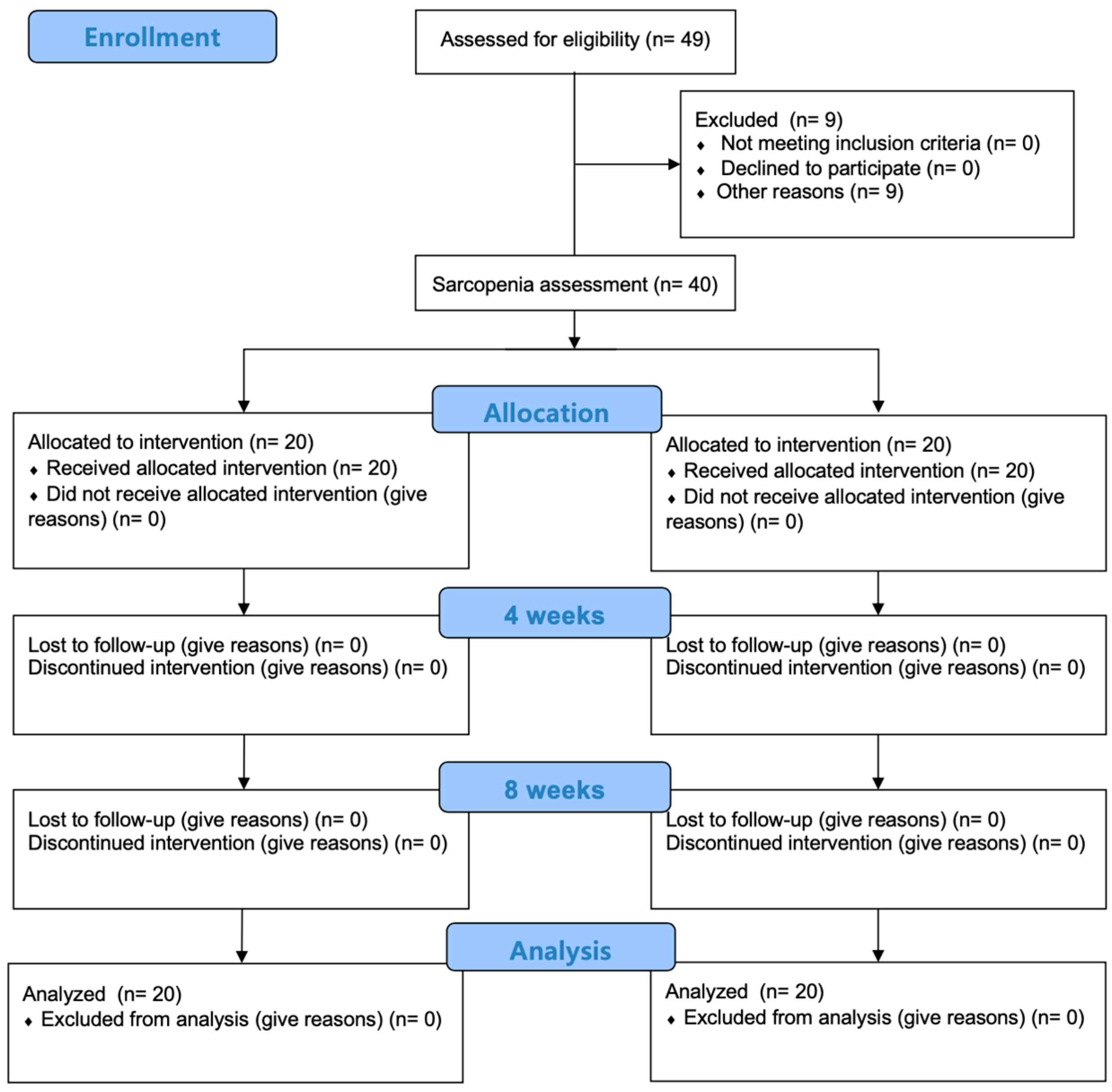 Medicina 60 01716 g001 Medicina 60 01716 g001